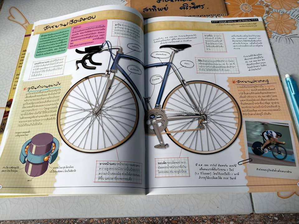 How It Works รถยนต์ รถกระบะและจักรยาน **สินค้าหมด**