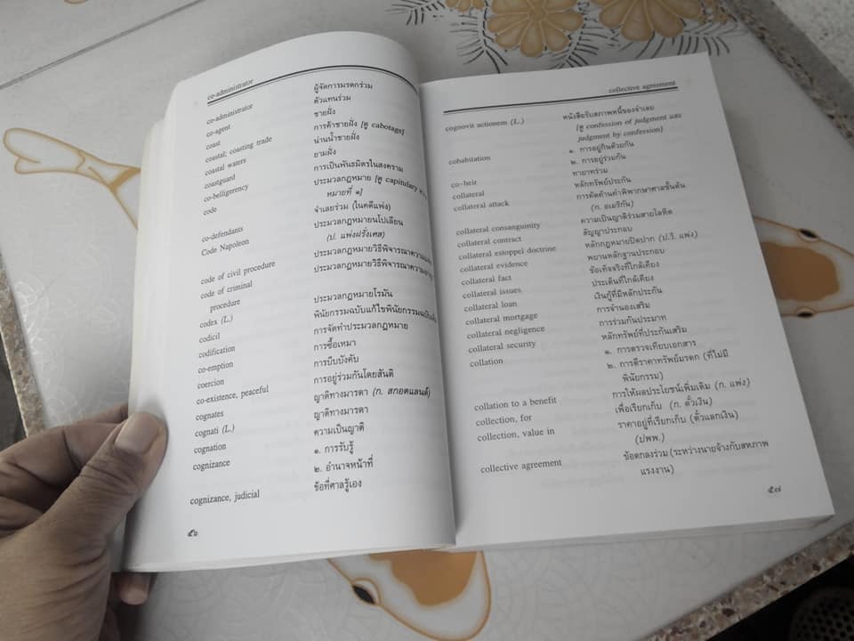 ศัพท์นิติศาสตร์ อังกฤษ-ไทย และไทย-อังกฤษ ฉบับราชบัณฑิตยสถาน ฉบับพิมพ์ครั้งที่ 2 / 2543 **สินค้าหมด**
