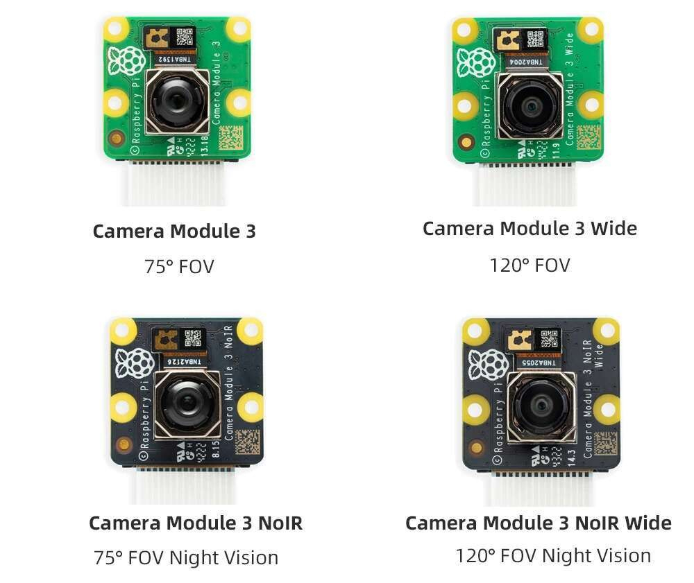 Raspberry Pi Camera Module V3 (12 megapixel) ออโต้โฟกัส
