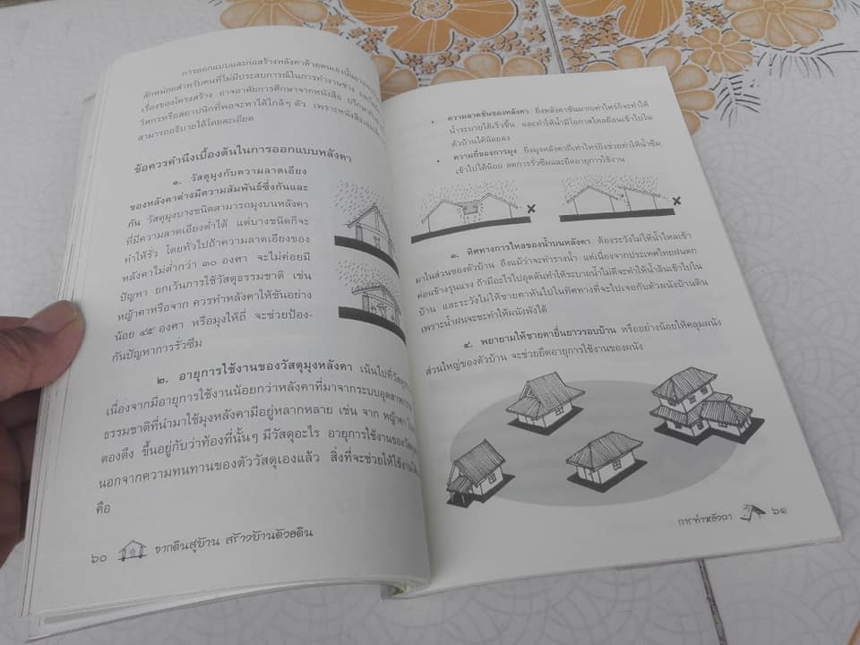 สร้างบ้าน ด้วยดิน จากดินสู่บ้าน โดย ธนา อุทัยภัตรากูร และทีมงานบ้านดิน อาศรมวงศ์สนิท **สินค้าหมด**