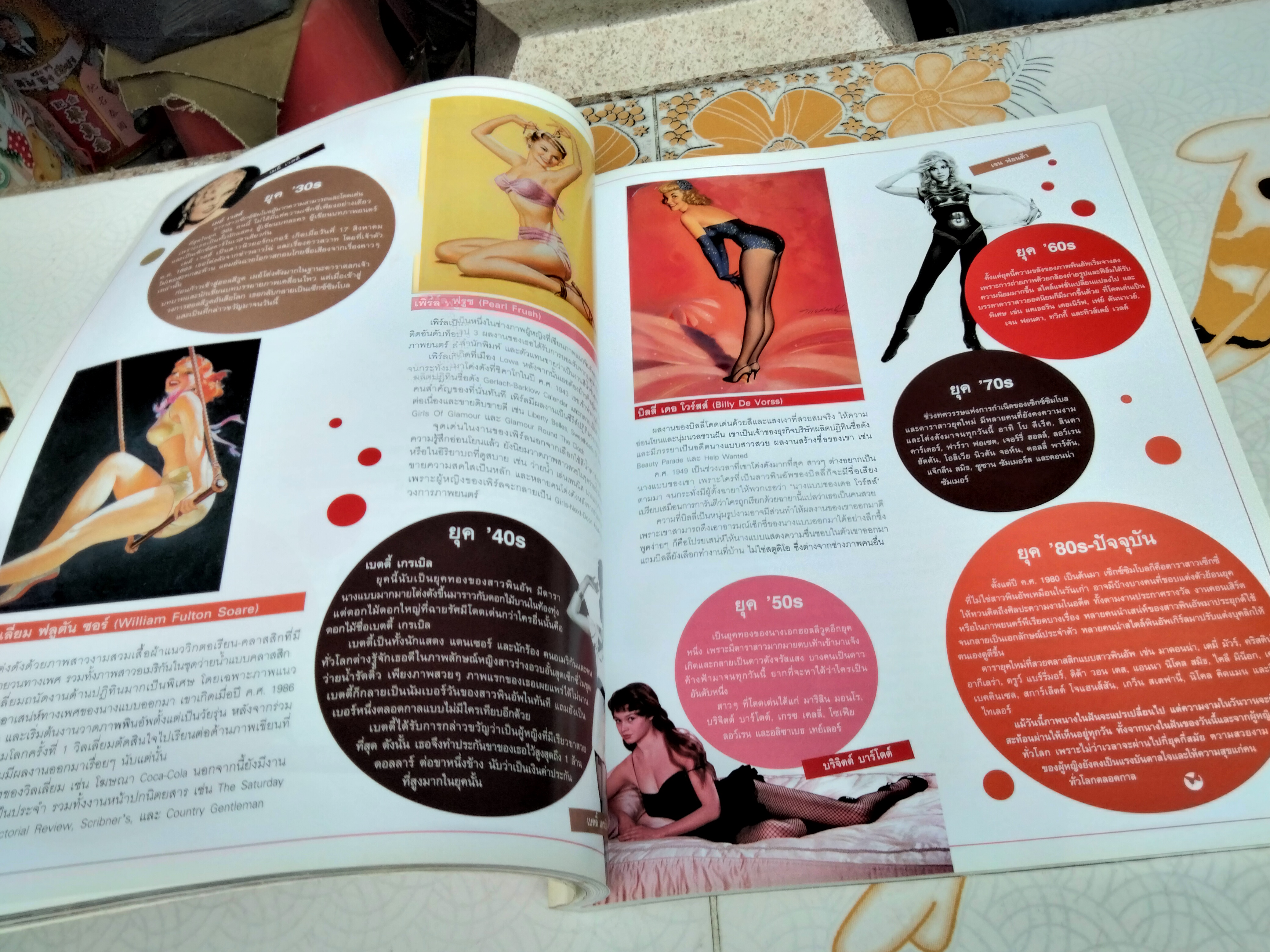 นิตยสาร VOLUME ปก ต่าย เพ็ญพักตร์ , ฮันนี่ ภัสสร 043 ปักษ์แรก กุมภาพันธ์ 2550 ฉบับเปิดตำนานดาวยั่ว , Pin-up **สินค้าหมด**