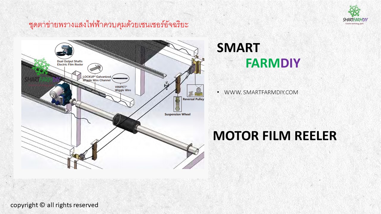 ชุดตาข่ายพรางแสงไฟฟ้าควบคุมด้วยเซนเซอร์อัจฉริยะ