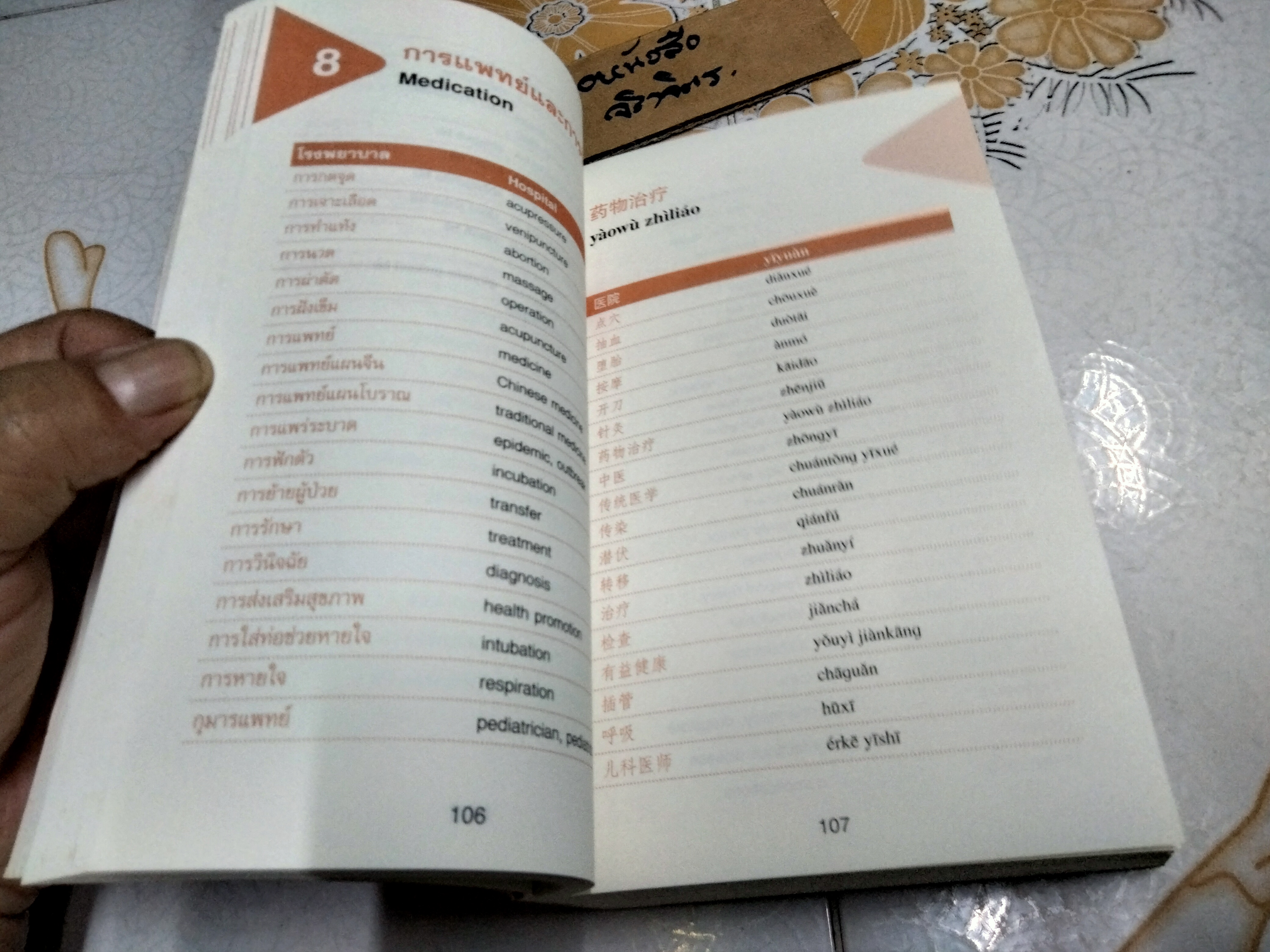 ศัพท์หมวด ไทย-จีน-อังกฤษ โดย ดร.จุรี สุชนวนิช พิมพ์ครั้งแรก 2557