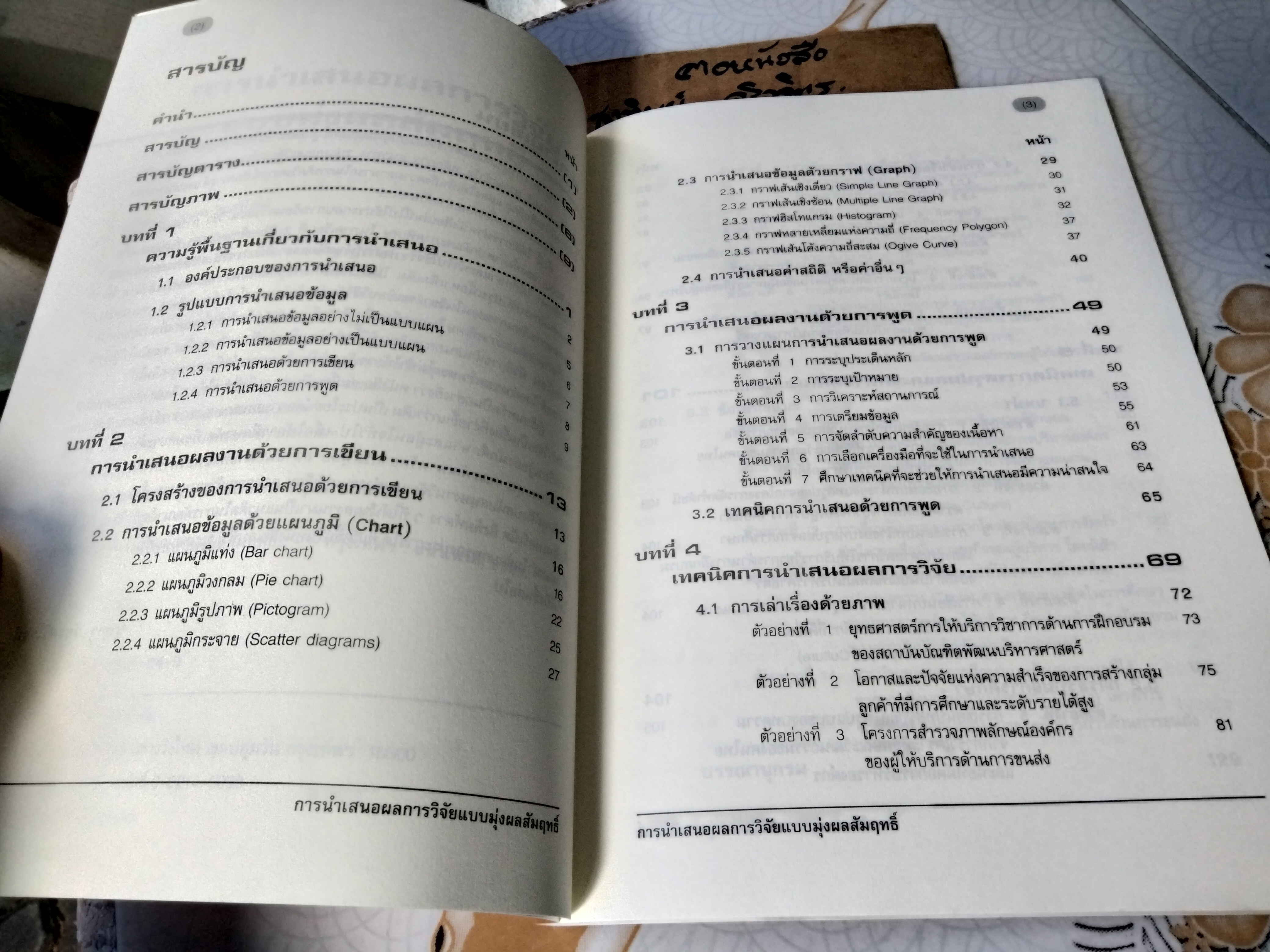 การนำเสนอผลการวิจัยแบบมุ่งผลสัมฤทธิ์ โดย บุษกร วัชรศรีโรจน์ พิมพ์ปี 2555