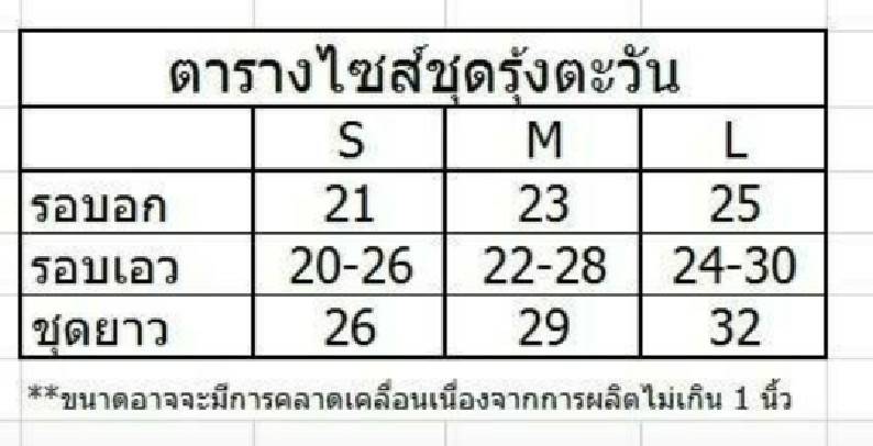 ชุดไทยเด็กหญิง น่ารักมาก