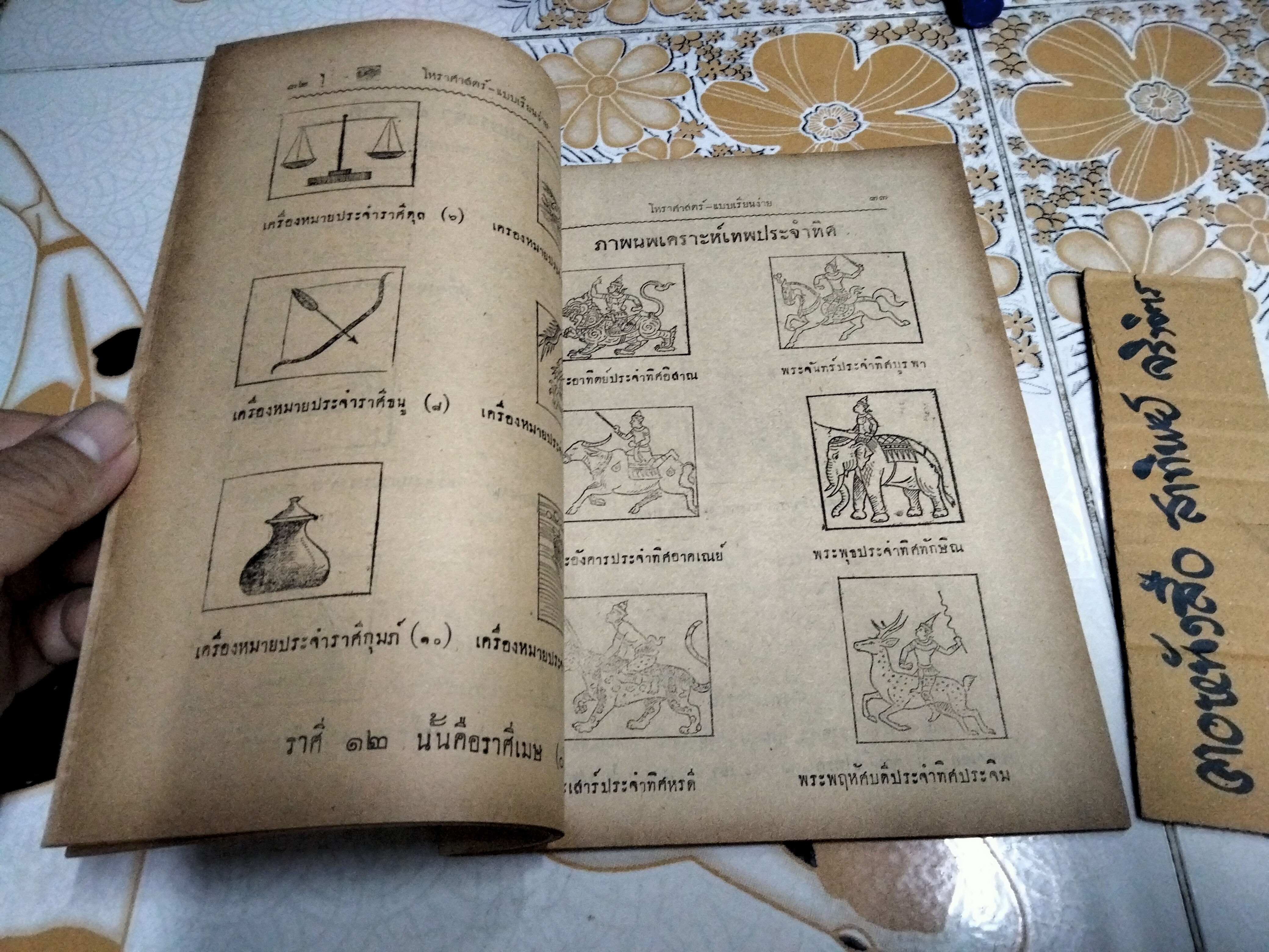 ตำราพรหมลักษณะศาสตร์ โดย วิทยาธรี เขษมบรรณกิจ พิมพ์ปี 2492