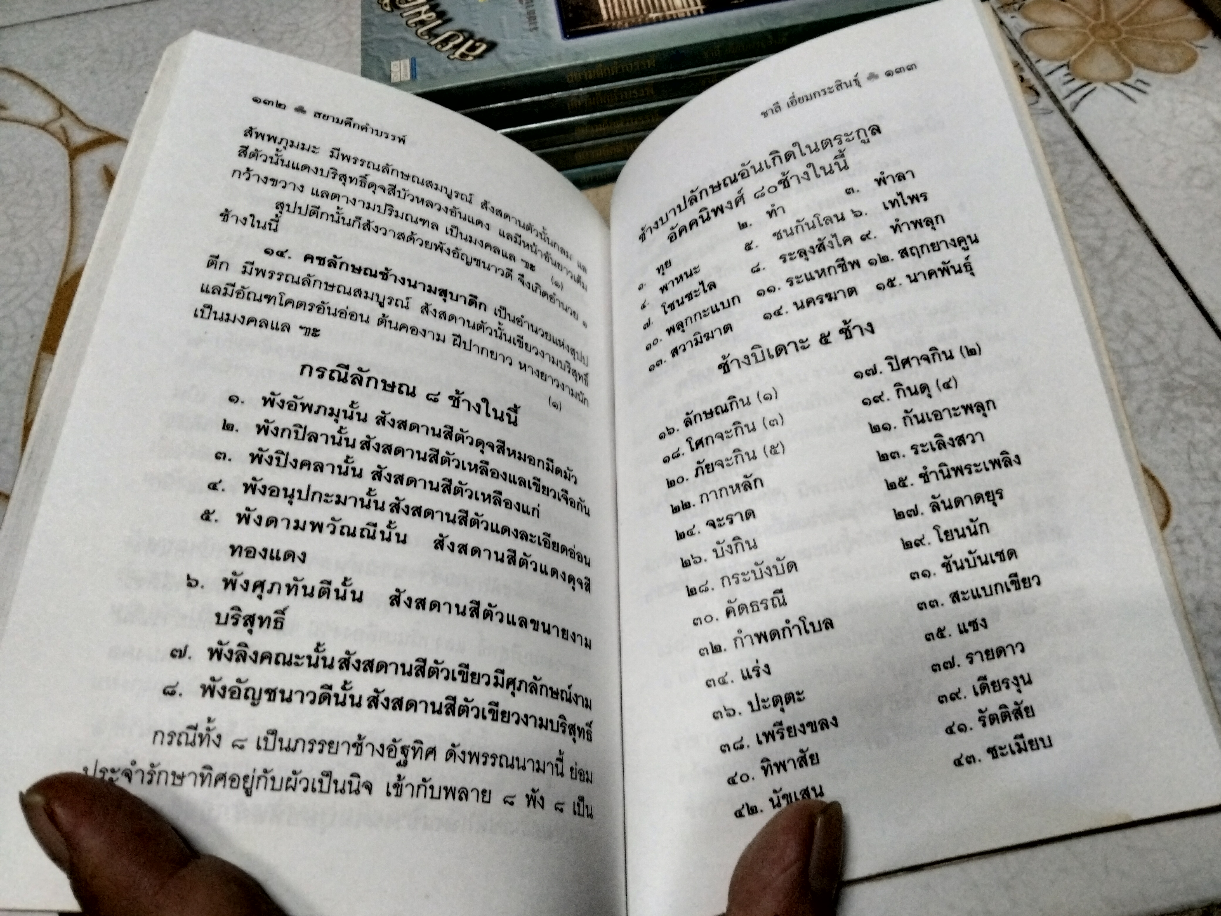 สยามดึกดำบรรพ์ โดย ชาลี เอี่ยมกระสินธุ์ พิมพ์ปี พ.ศ.2539