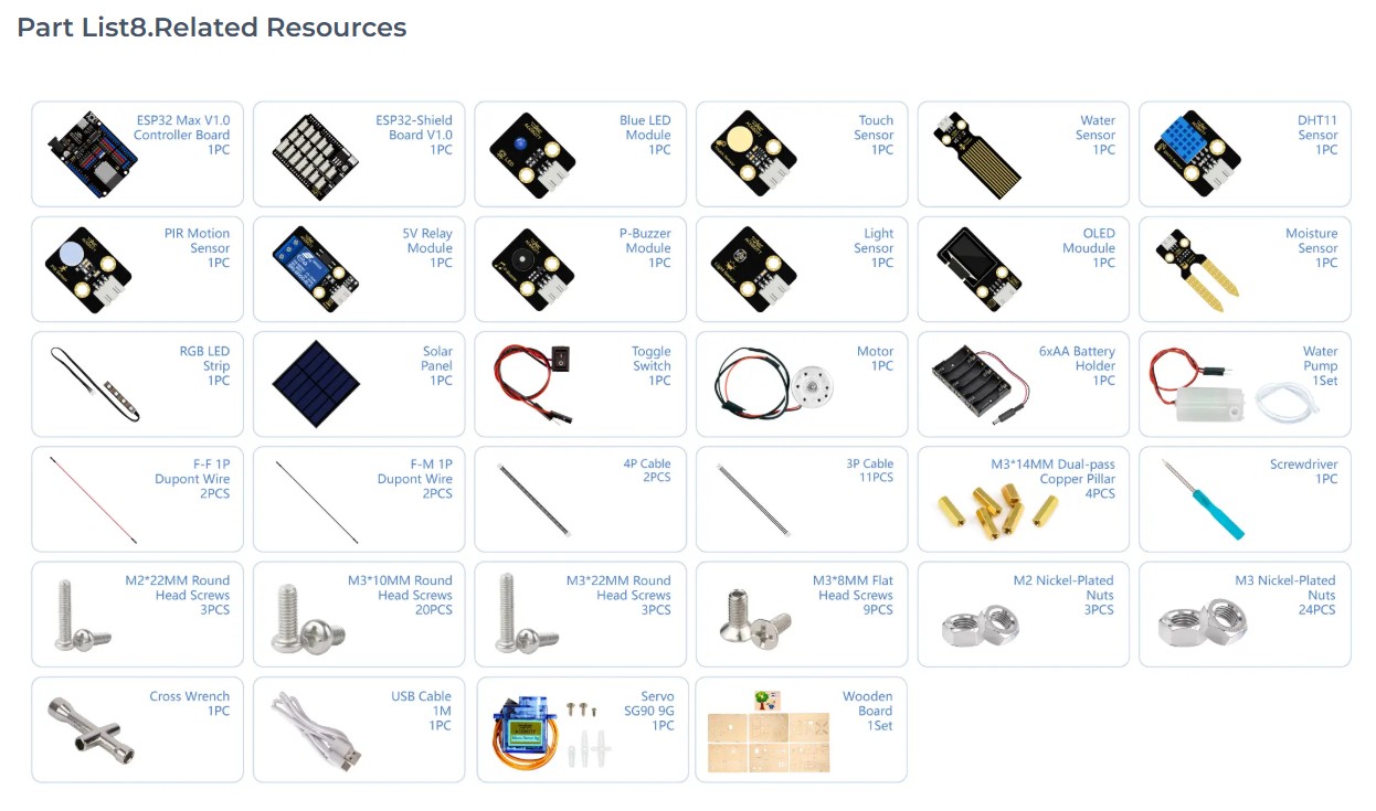 STEM Smart Farm Starter Kit สําหรับ Arduino