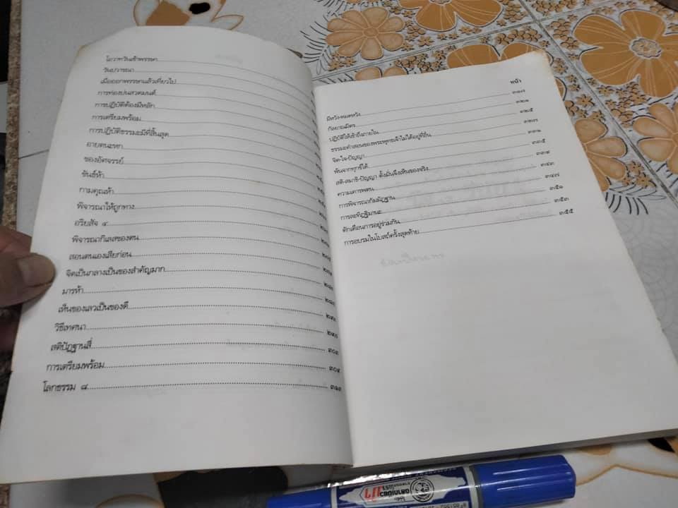 โอวาทปาติโมกข์ ของ พระราชนิโรธรังสี (หลวงปู่เทศก์ เทสรังสี) รวมโอวาทหลังปาฏิโมกข์ พ. ศ. 2525 ถึง 2532 **สินค้าหมด**