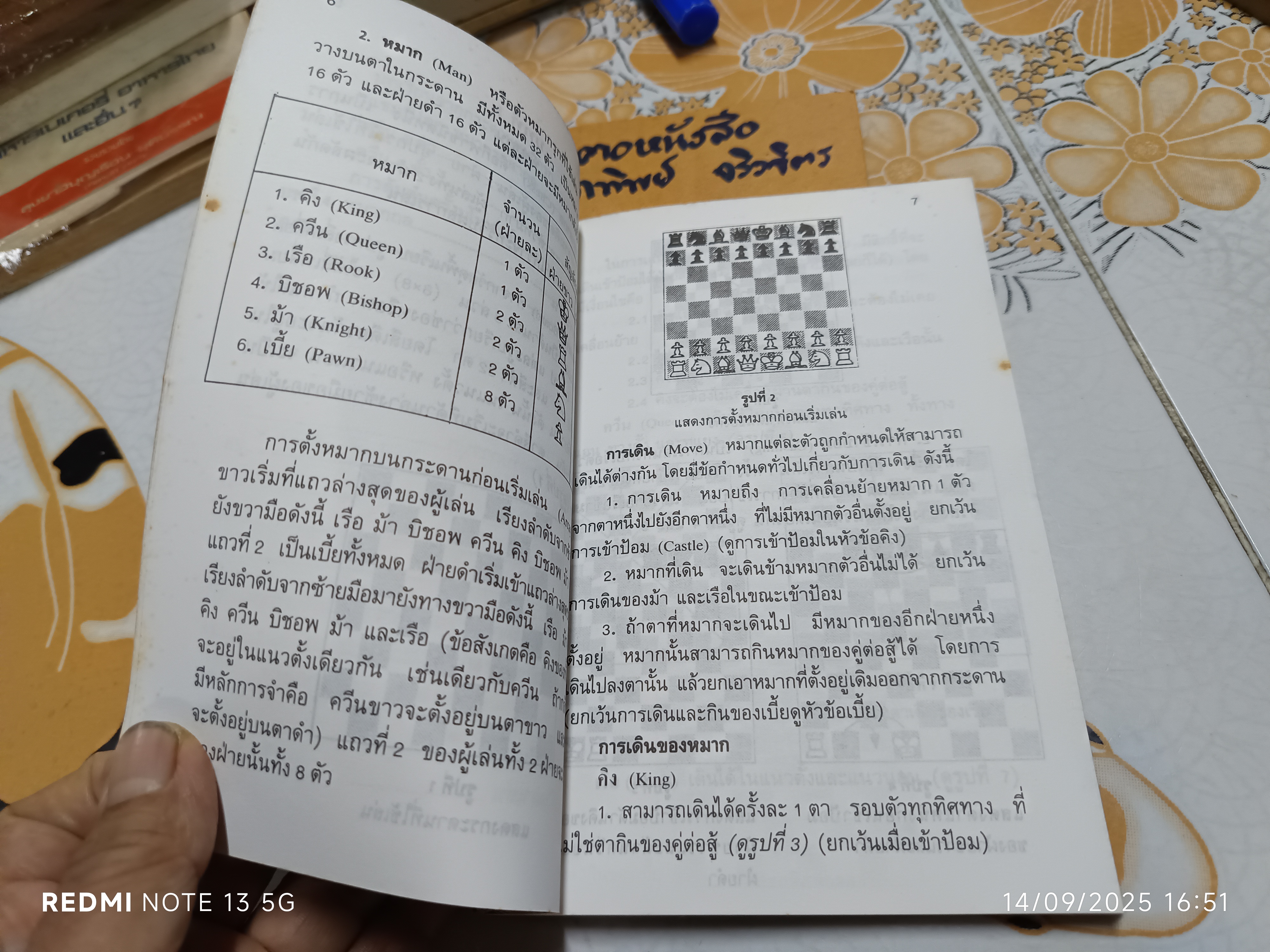 หมากรุกสากล และหมากรุกกล โดย วินัย ลิ้มดำรงค์ชิต