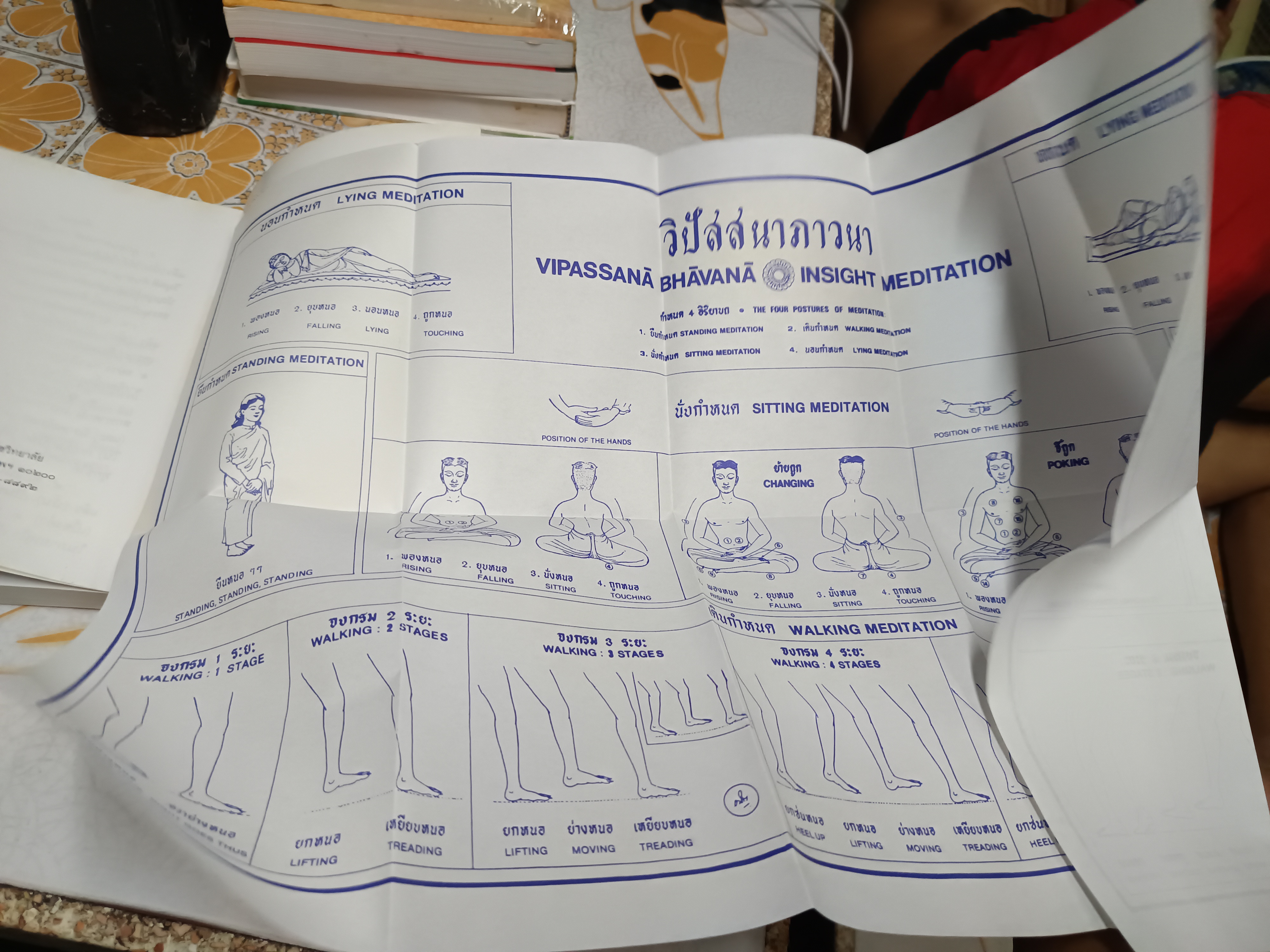 วิปัสสนาภาวนา - ธนิต อยู่โพธิ์ ธรรมบรรณาการ ในการพระราชทานเพลิงศพ นายธนิต อยู่โพธิ์ **สินค้าหมด**