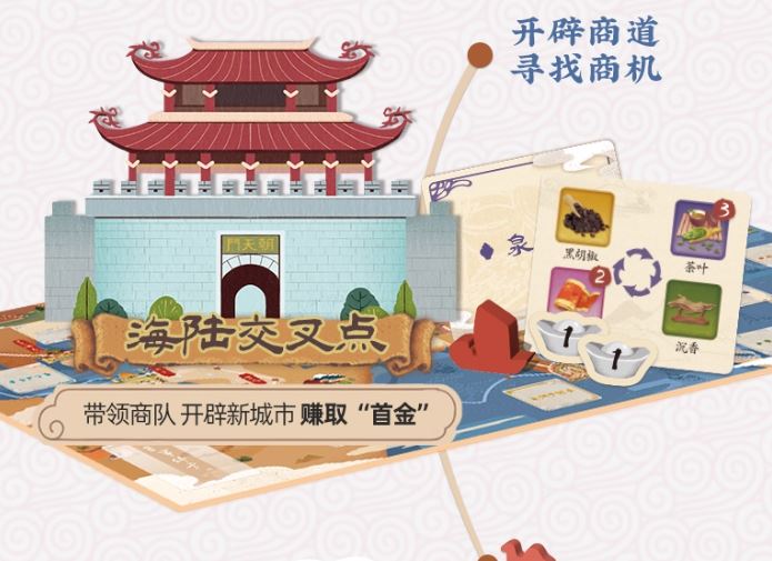 [สื่อการสอนภาษาจีน] บอร์ดเกมเพื่อการศึกษาเส้นทางสายไหมแห่งสหัสวรรษ (รุ่นพื้นฐาน) 千年丝路儿童益智桌游玩具教育 (基础版) Millennium Silk Road Children's Educational Board Game (Basic Edition)