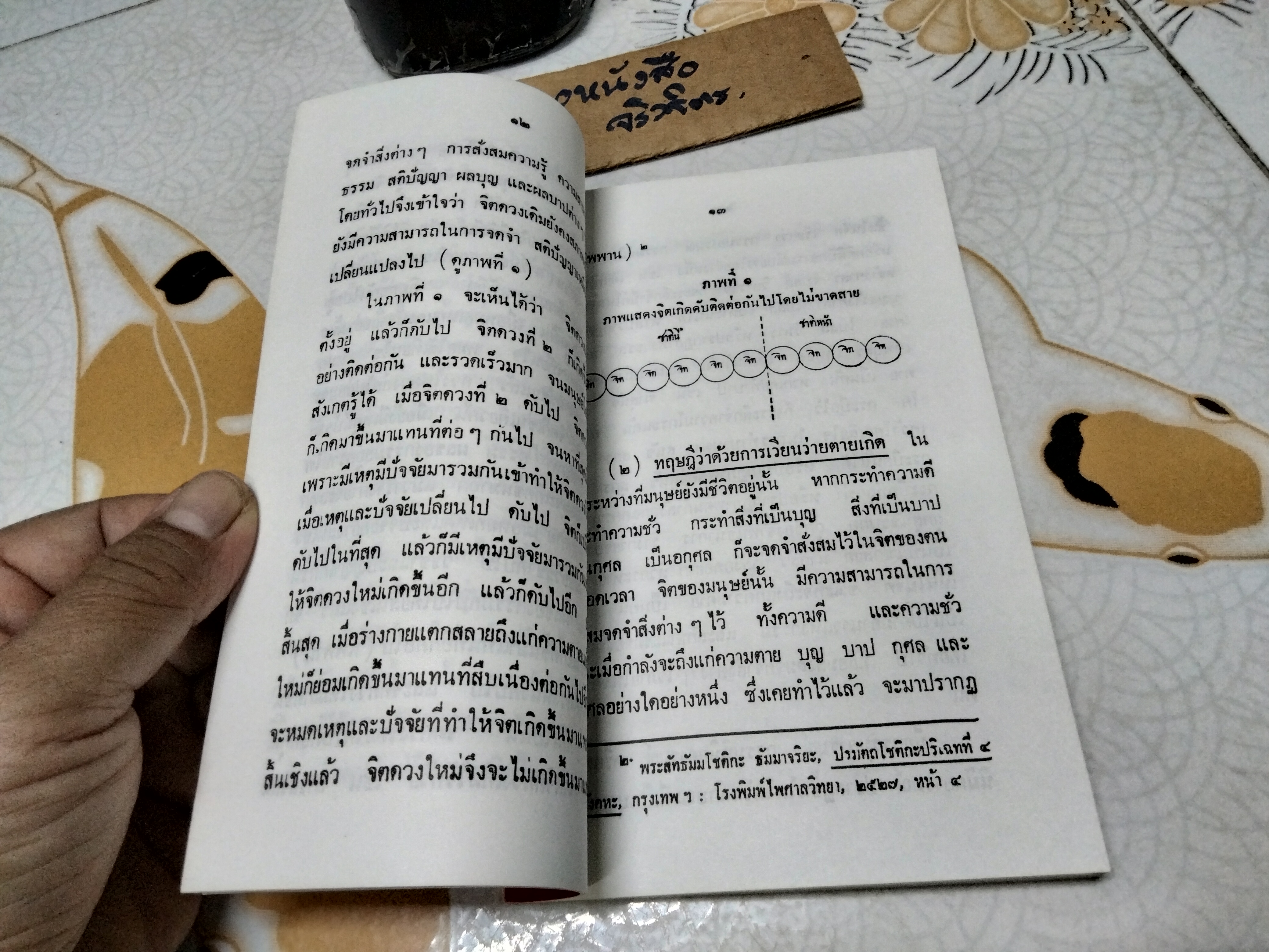 พระพุทธะกับวิทยาศาสตร์ โดย ปัญญานันโท พิมพ์ครั้งที่ 4/2539