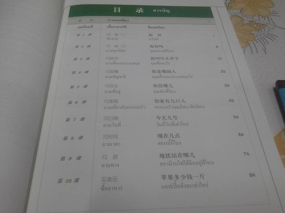 แบบเรียนภาษาจีนพื้นฐาน ชุดสัมผัสภาษาจีน เล่ม 1 + MP3 1 แผ่น **สินค้าหมด**