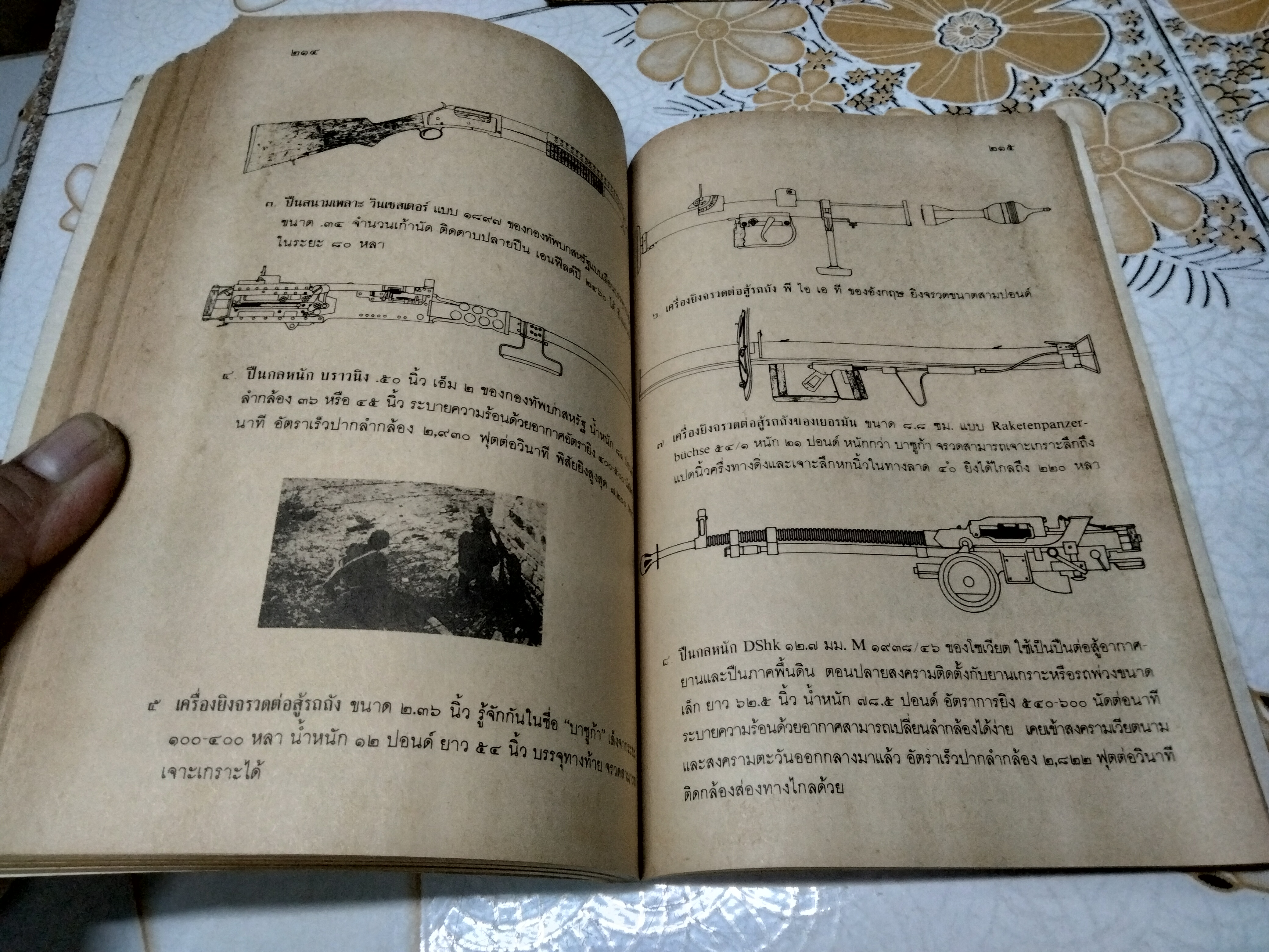สงครามโลกครั้งที่ 1 - 2 และสงครามเกาหลี รวบรวมโดย ปรีชา ศรีวาลัย สำนักพิมพ์โอเดียนสโตร์ พ.ศ.2530
