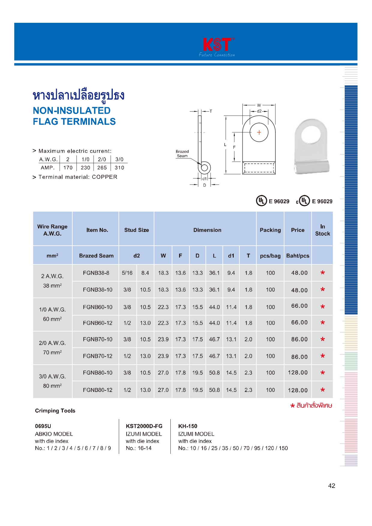 หางปลาเปลือยรูปธง NON-INSULATED FLAG TERMINALS
