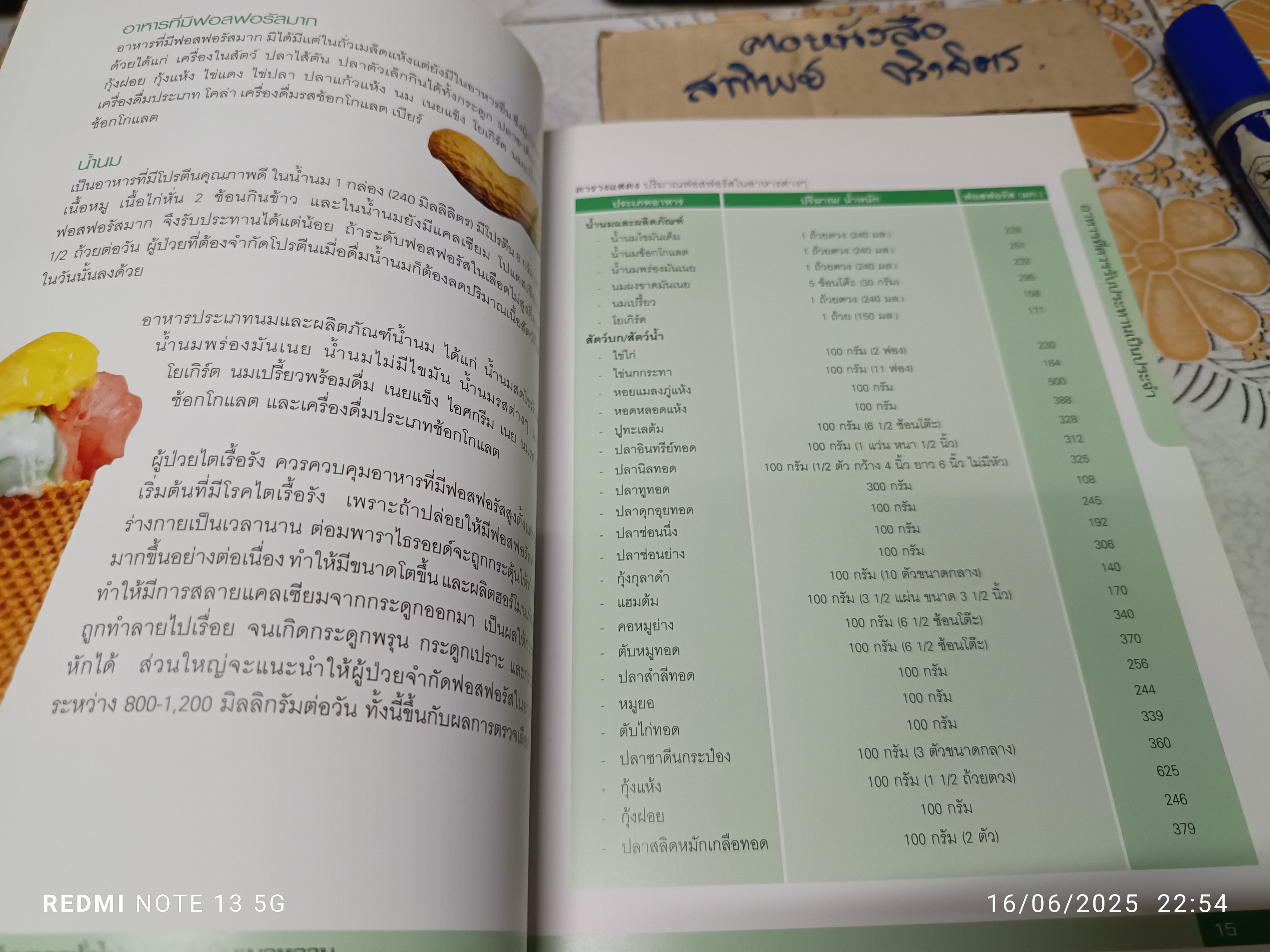 คู่มืออาหารสำหรับบุคคลทั่วไปและผู้ที่เป็นเบาหวาน จัดทำโดย โรงพยาบาลกรุงเทพ