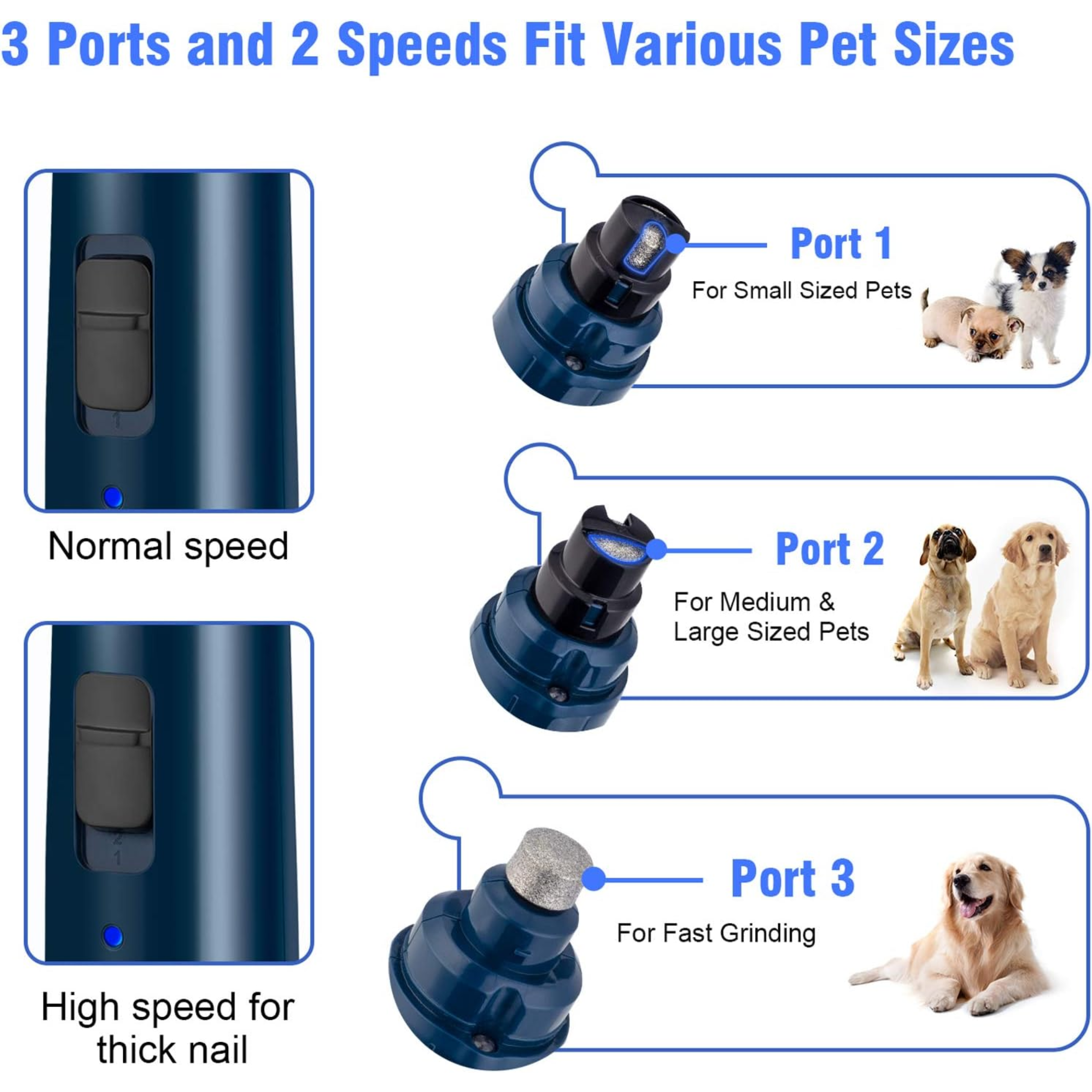 Casfuy® Professional Pet Nail Grinder - Dark Blue ที่ตัดเล็บ ที่ฝนเล็บ ตะไบเล็บ สุนัขและ แมว