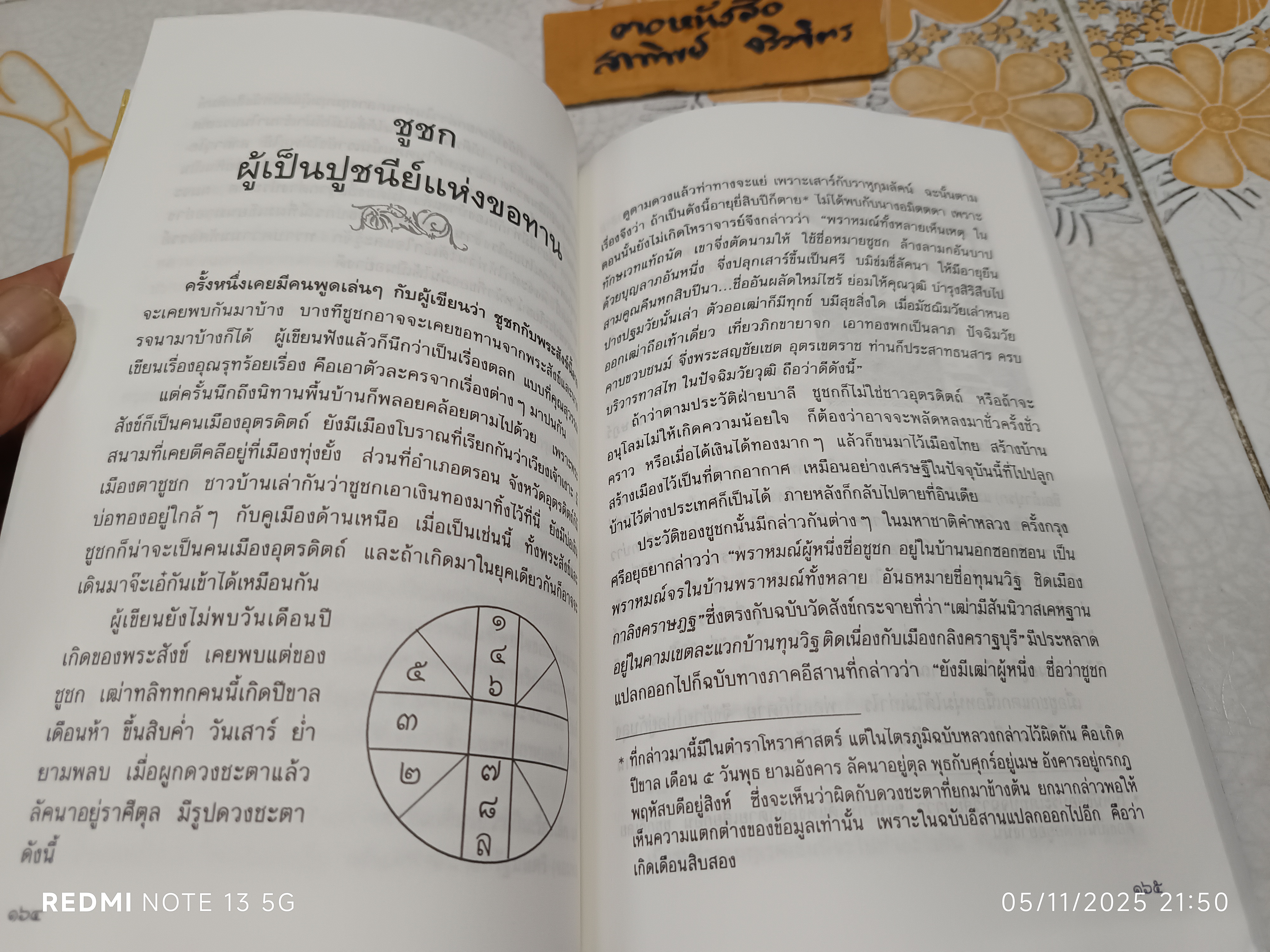 สรรพสารคดี โดย ส. พลายน้อย ชุดโครงการอนุรักษ์วรรณกรรมเก่าและหายาก พิมพ์ครั้งแรกพ.ศ 2539
