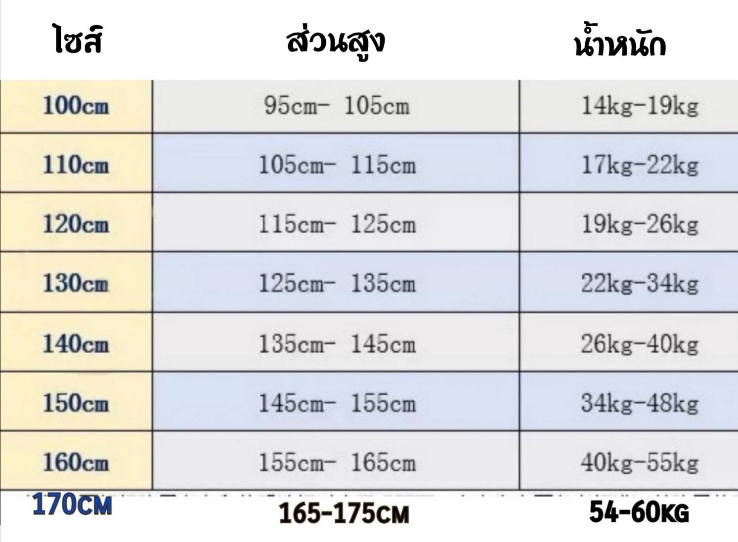 ชุดเด็กหญิง จีนโบราณสีแดง