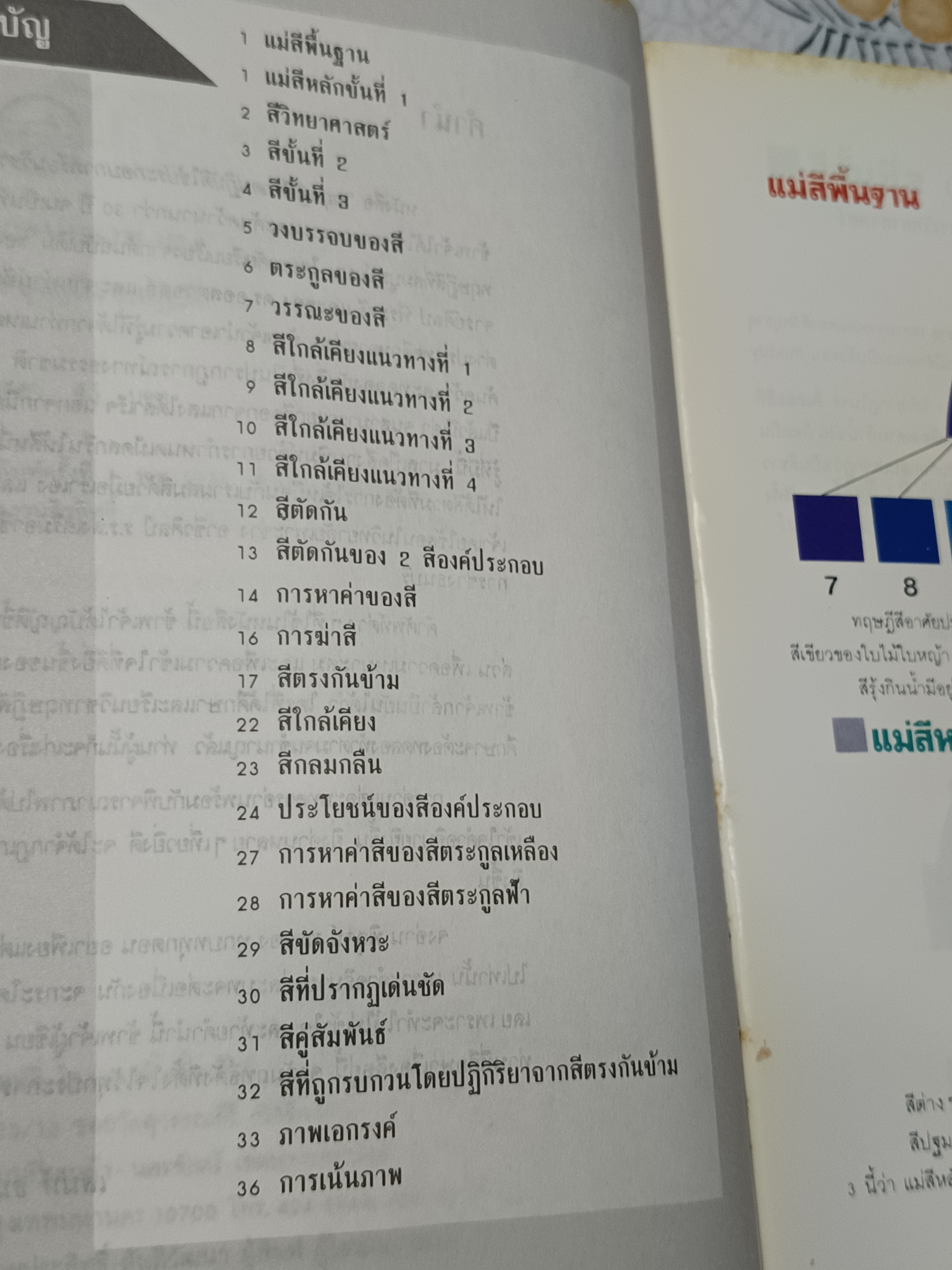 ทฤษฎีสีภาคปฏิบัติ ใช้ประกอบการเรียนวิชาศิลปะ โดย อ.เสน่ห์ ธนารัตน์สฤษดิ์ พิมพ์ครั้งแรกพ.ศ 2531