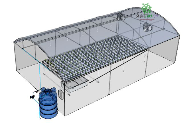 โรงเรือนเพาะปลูกพืช ระบบไฮโดรโปรนิกส์ น้ำวน ควบคุมอุณหภูมิ ความชื้น IoT