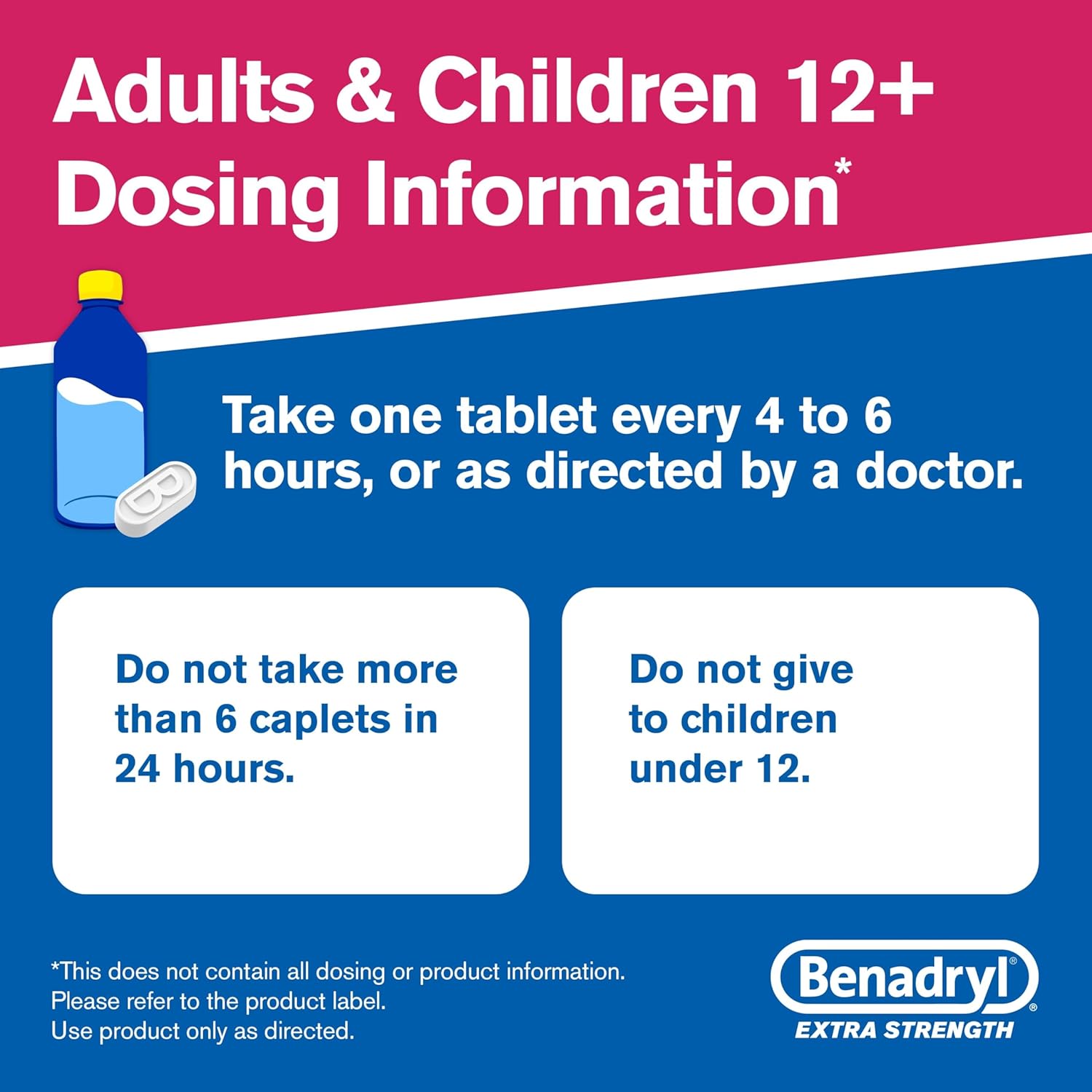 70% Sale!! EXP.09/2025 (Pre Order) Benadryl® Allergy Extra Strength Diphenhydramine 50mg 24 Tablets ยาบรรเทาอาการภูมิแพ้