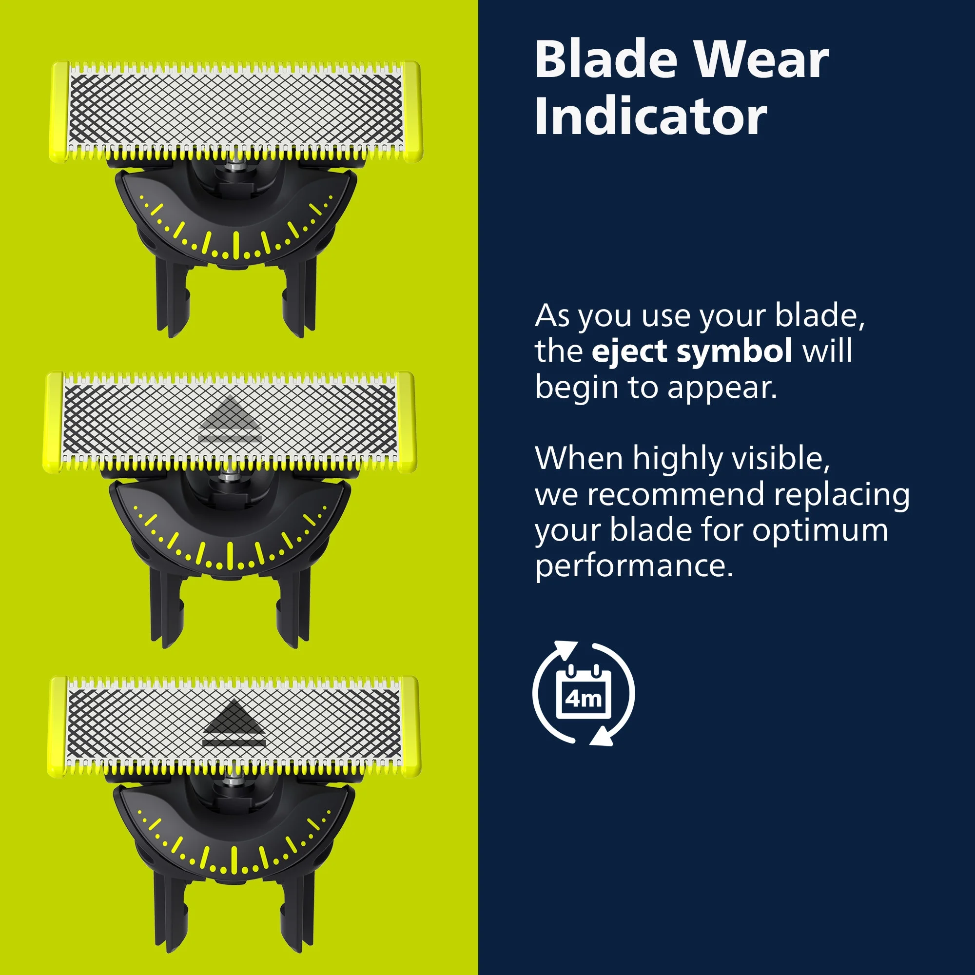 Philips® Norelco One Blade Pro 360 Blade Electric Trimmer and Shaver QP6531-70 เครื่องกันขนไฟฟ้าไฮบริด