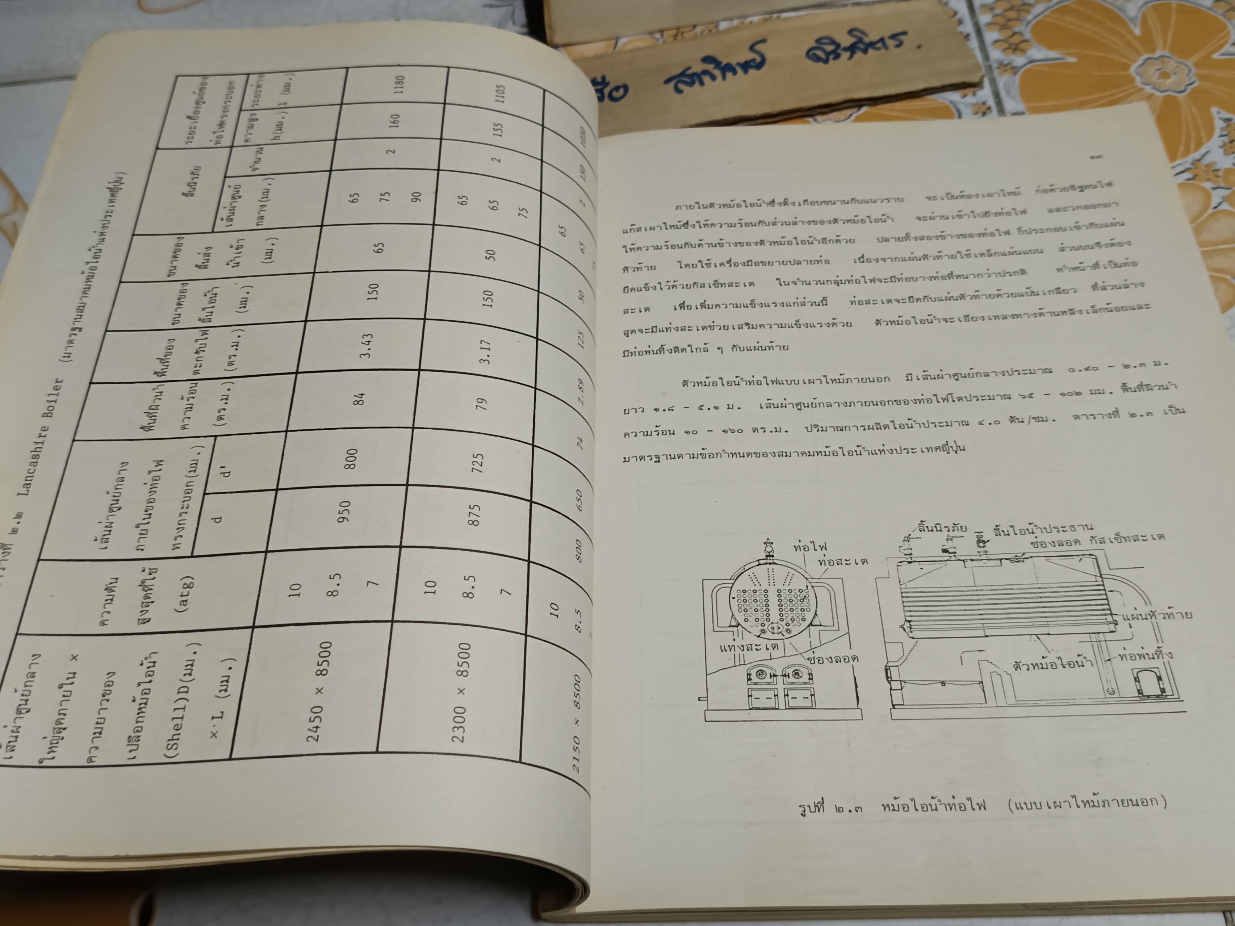 หม้อไอน้ำเล่ม 1 โดย นายเชี่ยวเวทย์ ยิ้มศิริกุล สมาคมส่งเสริมเทคโนโลยี (ไทย-ญี่ปุ่น) พิมพ์ครั้งที่ 2/2522