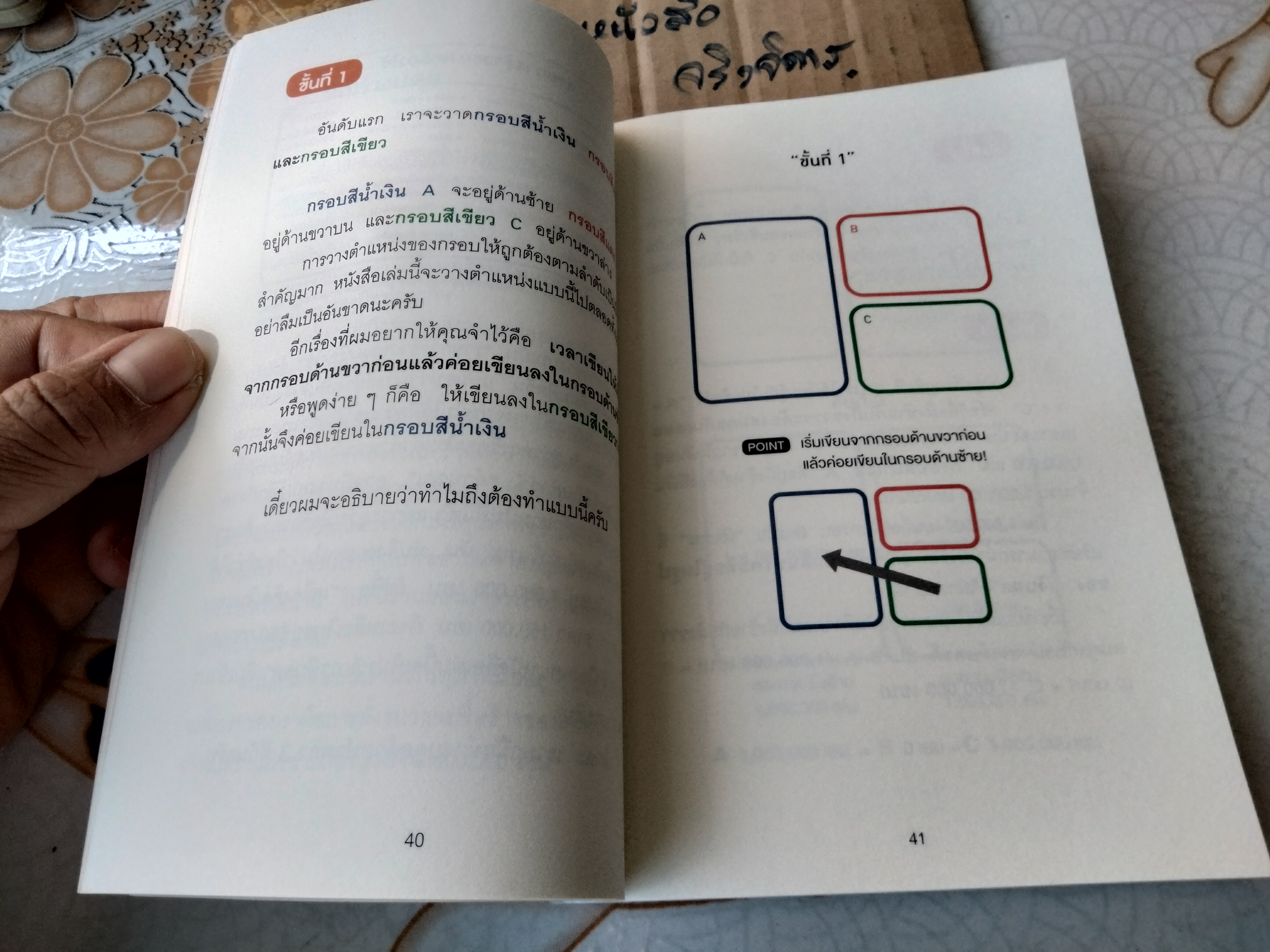 อ่านงบการเงินด้วยปากกา 3 สี โดย Kanji Yoshida (คินจิ โยะชิดะ) ผู้แปล ทินภาส พาหะนิชย์ **สินค้าหมด**