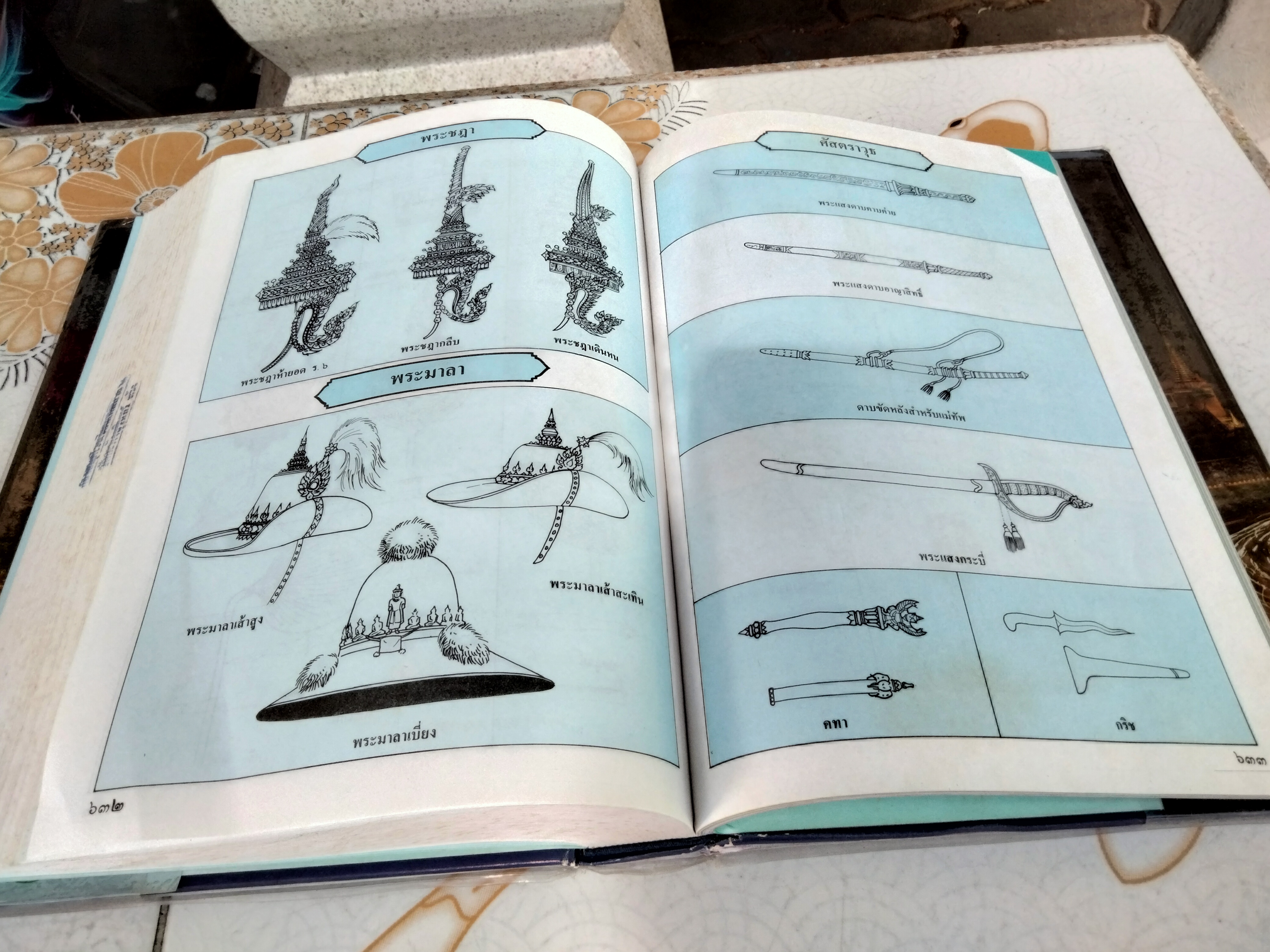 พจนานุกรม ฉบับเฉลิมพระเกียรติ พ.ศ.2530 (หนังสือจำหน่ายจากห้องสมุด)