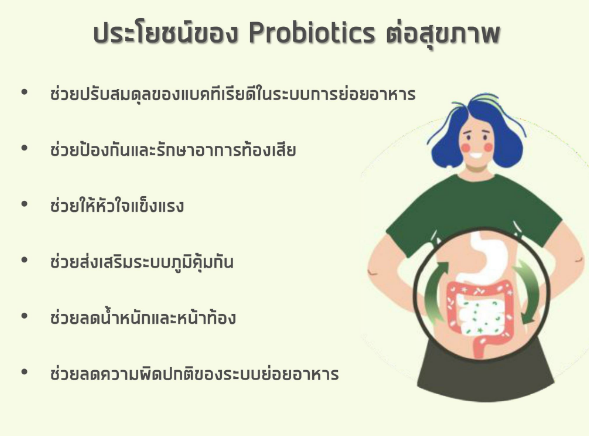 21st Century® 4 สายพันธุ์ 300ล้านตัว Cranberry Plus Probiotic 60 Tablets แครนเบอรรี่ ผสมโปรไบโอติกส์