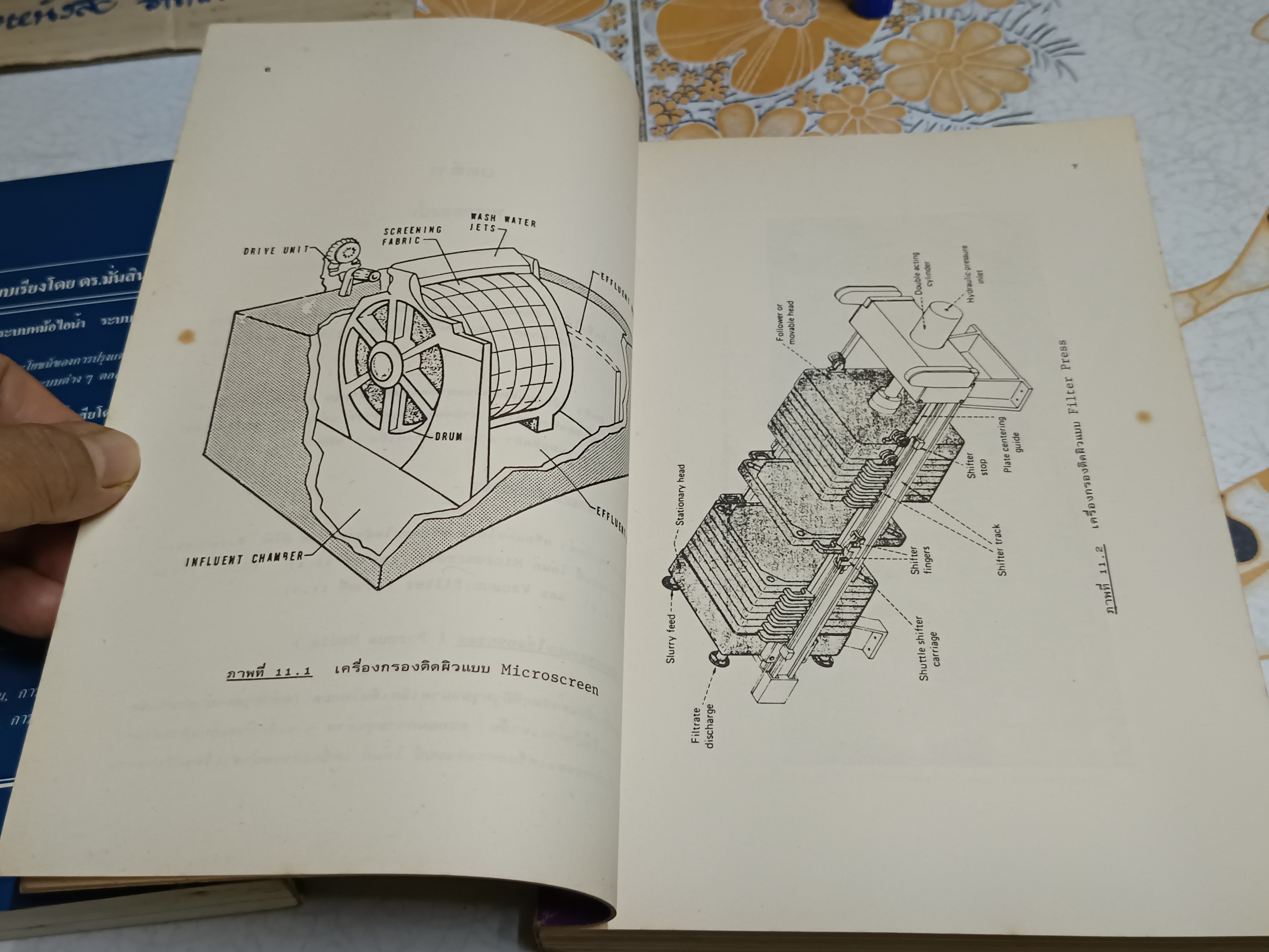 วิศวกรรมการประปา (เล่ม 1-2 ) โดย ดร.มั่นสิน ตัณฑุลเวศม์ ภาควิชาวิศวกรรมสิ่งแวดล้อม พิมพ์ปีพ.ศ 2526 **สินค้าหมด**