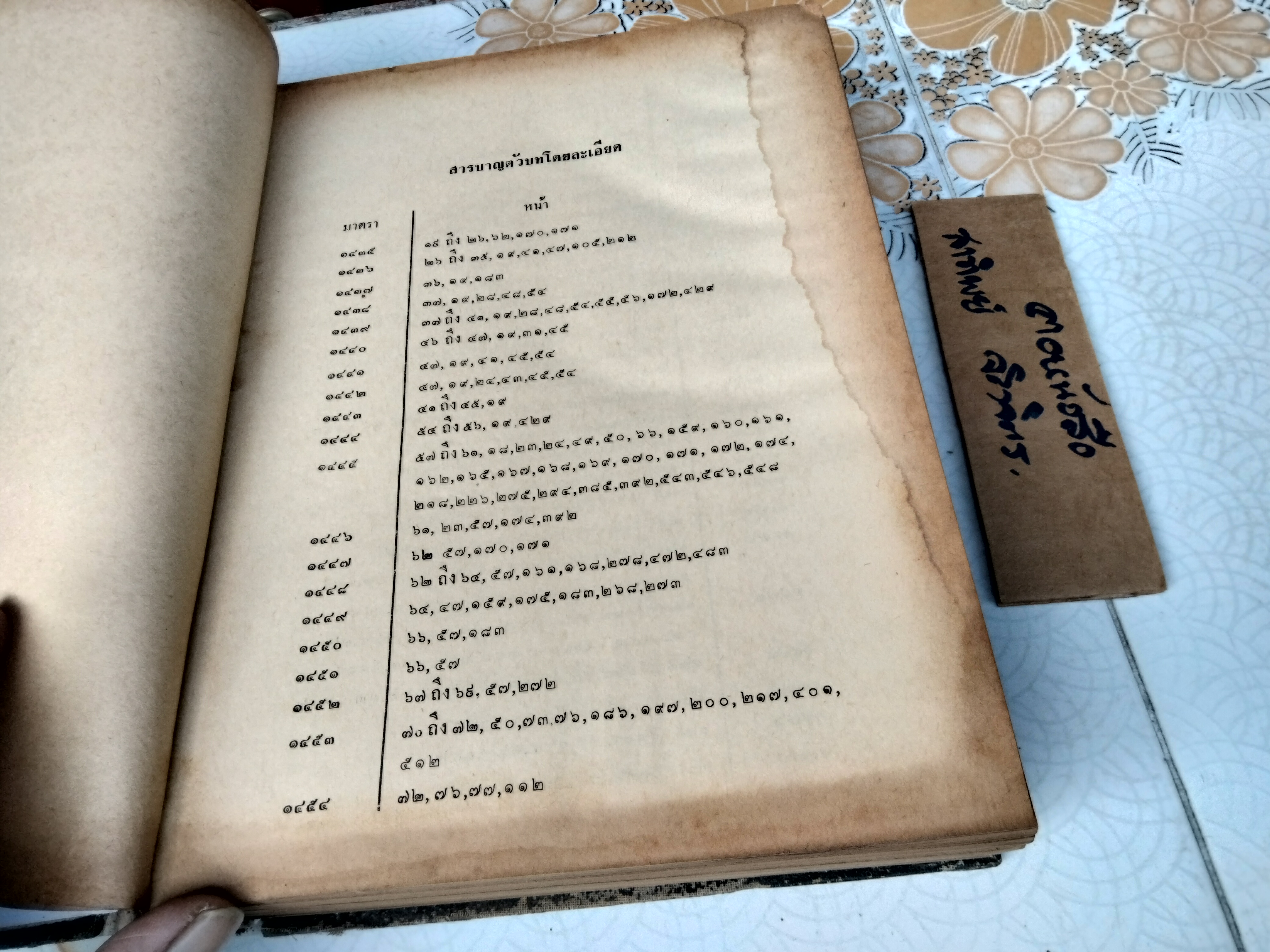 ประมวลกฎหมายแพ่งและพาณิชย์ ว่าด้วย ครอบครัวมฤดก พุทธศักราช 2508 โดย เสนีย์ ปราโมช **สินค้าหมด**