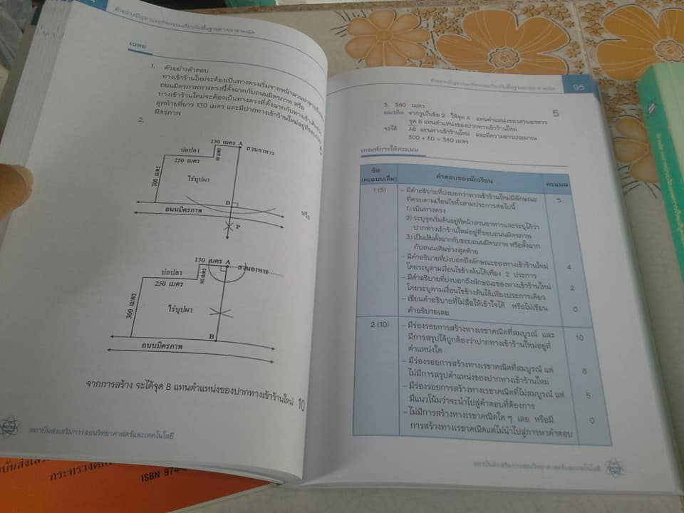 ตัวอย่างการประเมินผลการเรียนรู้คณิตศาสตร์ มัธยมศึกษาตอนต้น เล่ม 1-3 + หนังสือ มาตรฐานครู คณิตศาสตร์ โดย สสวท. **สินค้าหมด**