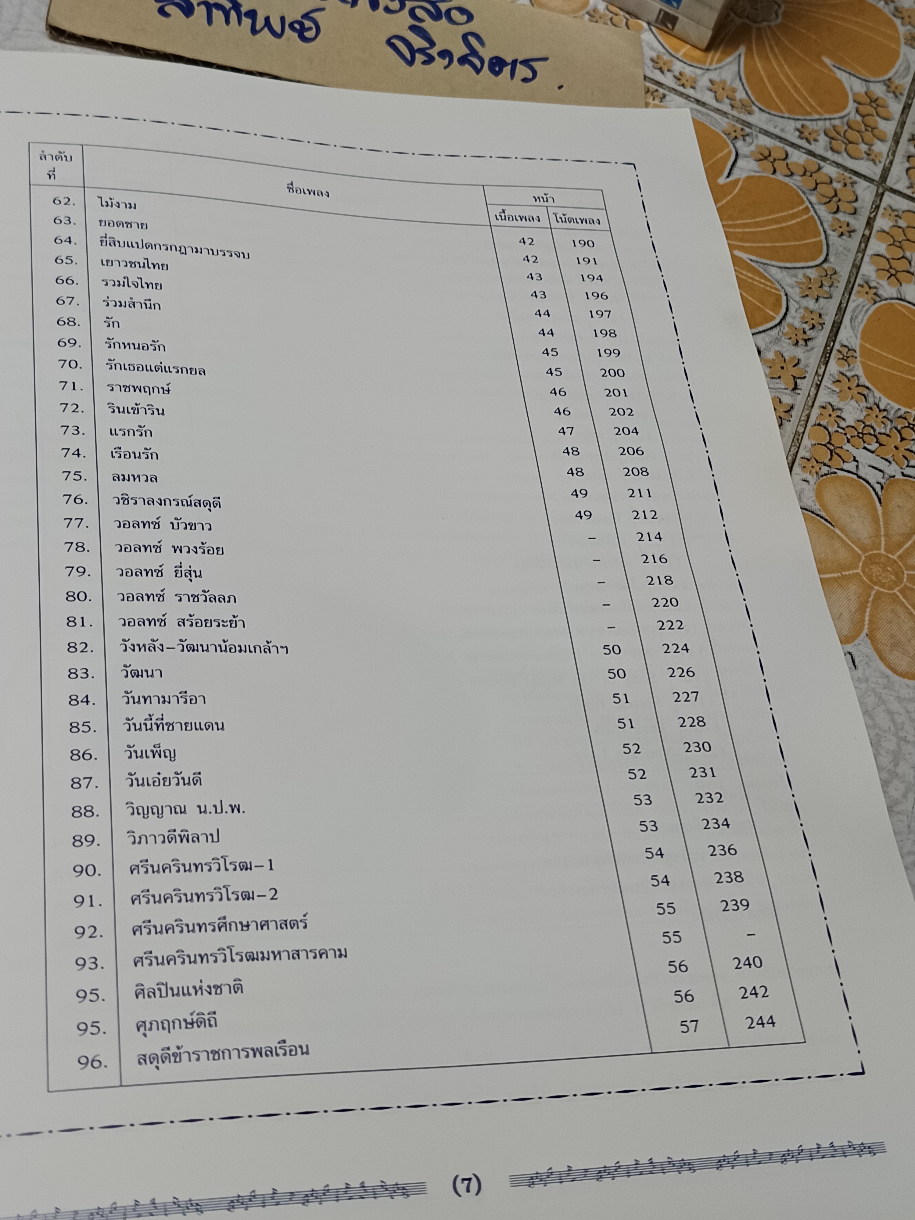 รวมผลงานเพลง ท่านผู้หญิงพวงร้อย (สนิทวงศ์) อภ้ยวงศ์ พิมพ์ครั้งแรก สิงหาคม 2543