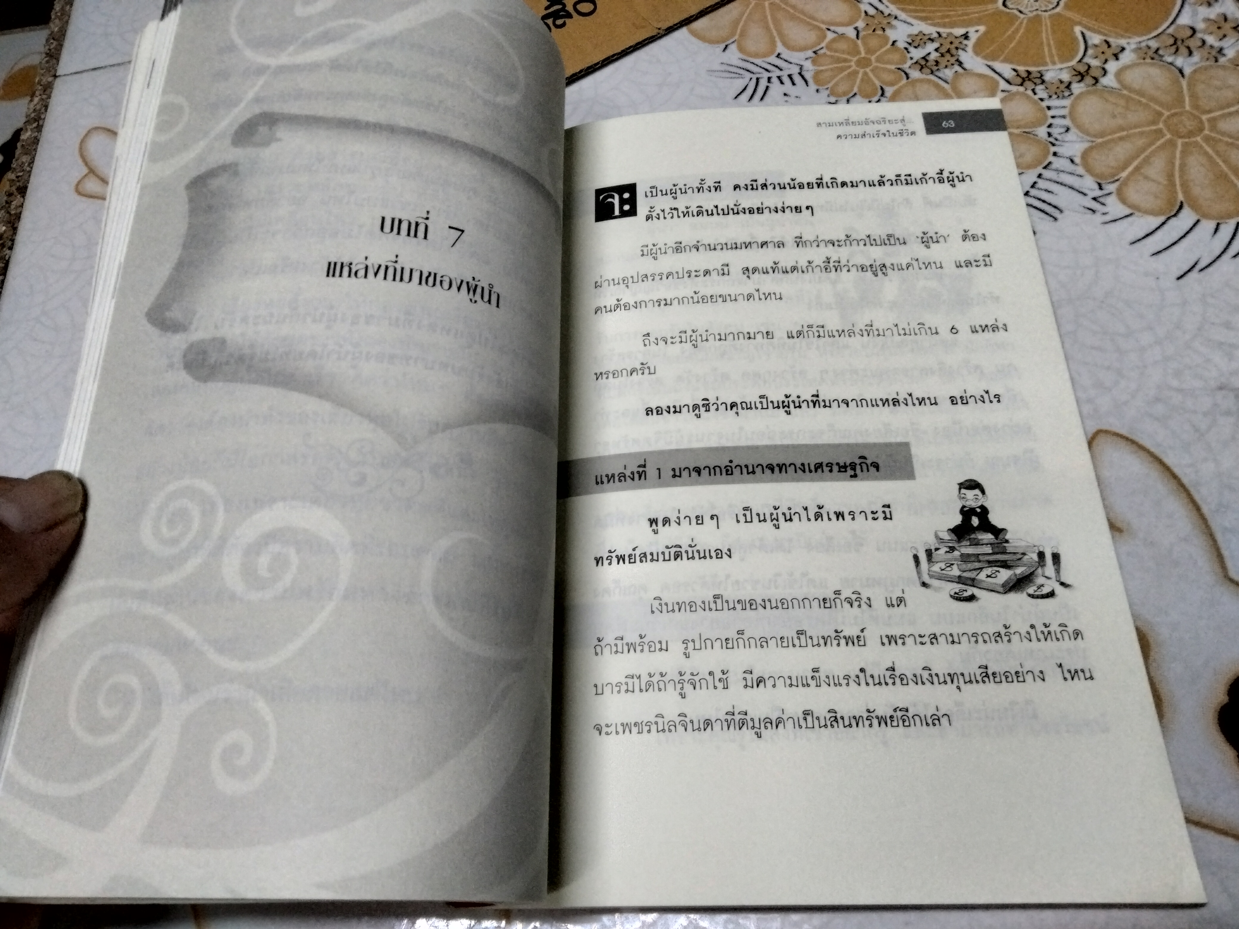 สามเหลี่ยมอัจฉริยะสู่ความสำเร็จในชีวิต โดย เฉลียว วิทูรปกรณ์ พิมพ์ครั้งแรกพ.ศ 2551