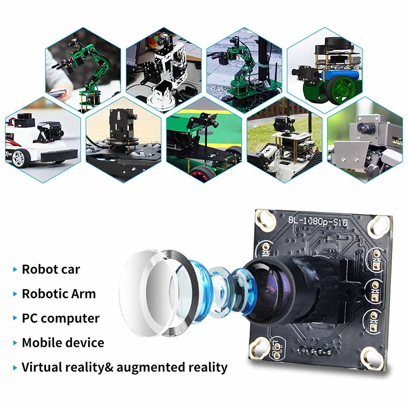 กล้องตรวจจับAI USB Drive-Free AI Vision Camera Module Wide Angle Mini Board Pixel Accessories