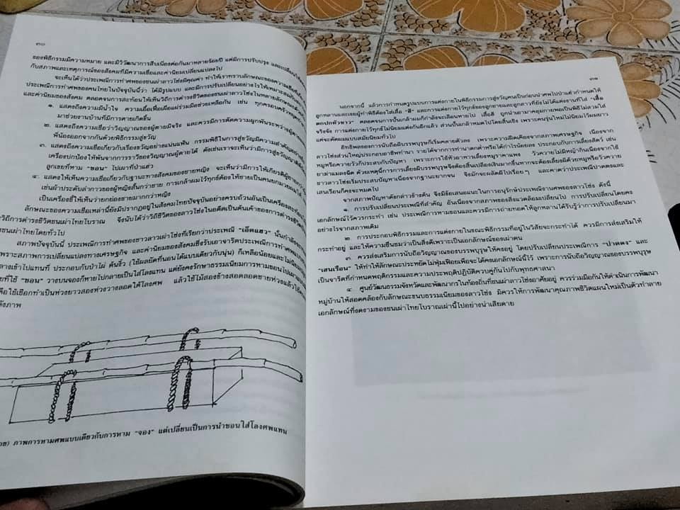 หนังสือชีวิตไทย ชุด ฮีตฮอยเฮา - หนังสือชุดชีวิตไทย ฉบับภาคเหนือ