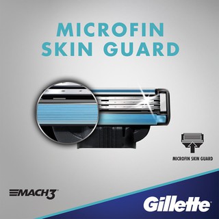 Gillette® Mach3® Blade Refills 4, 8, 10, 12, 15 Cartridges ใบมีดโกน ยิลเลตต์ มัคทรี