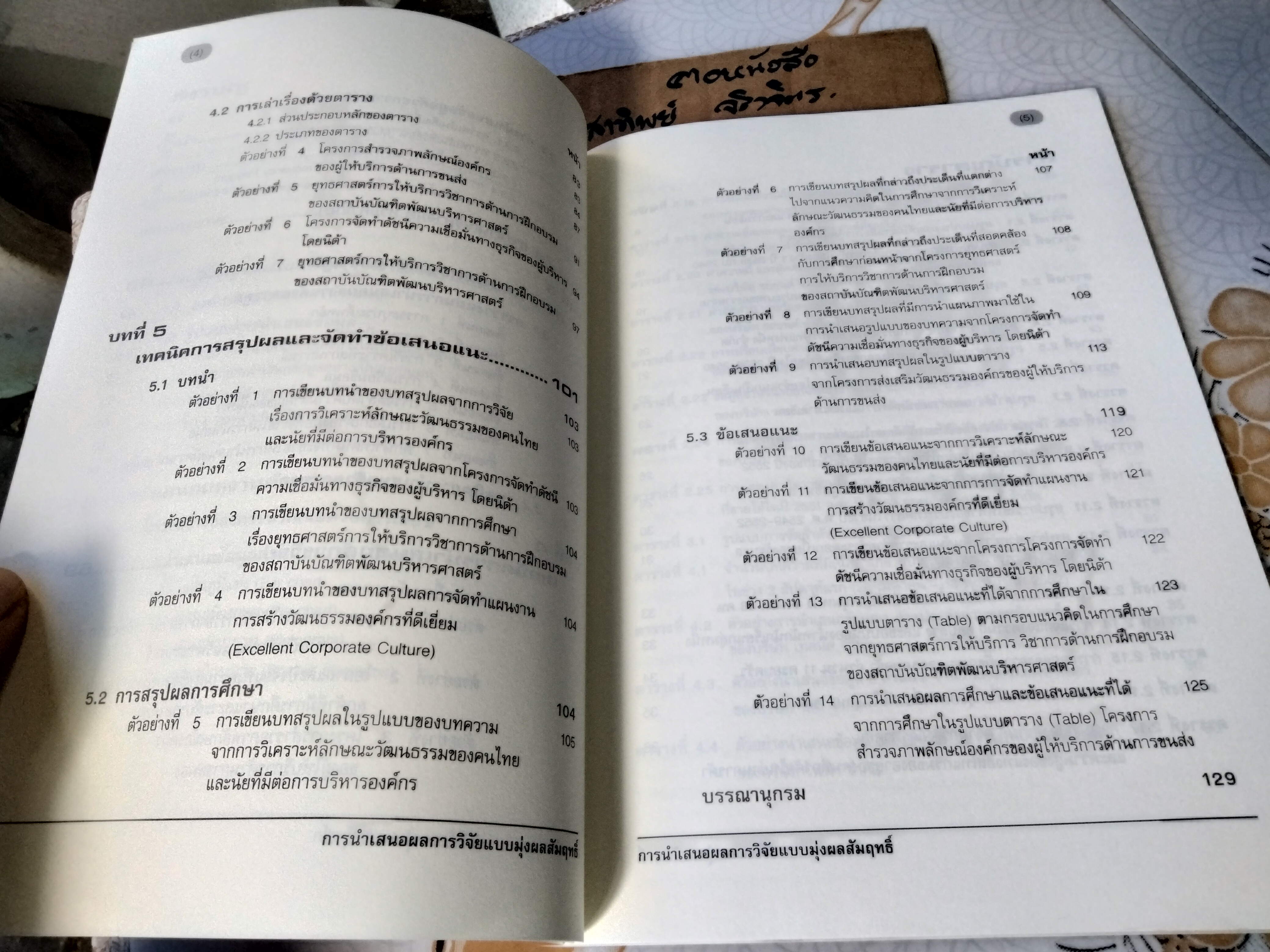การนำเสนอผลการวิจัยแบบมุ่งผลสัมฤทธิ์ โดย บุษกร วัชรศรีโรจน์ พิมพ์ปี 2555