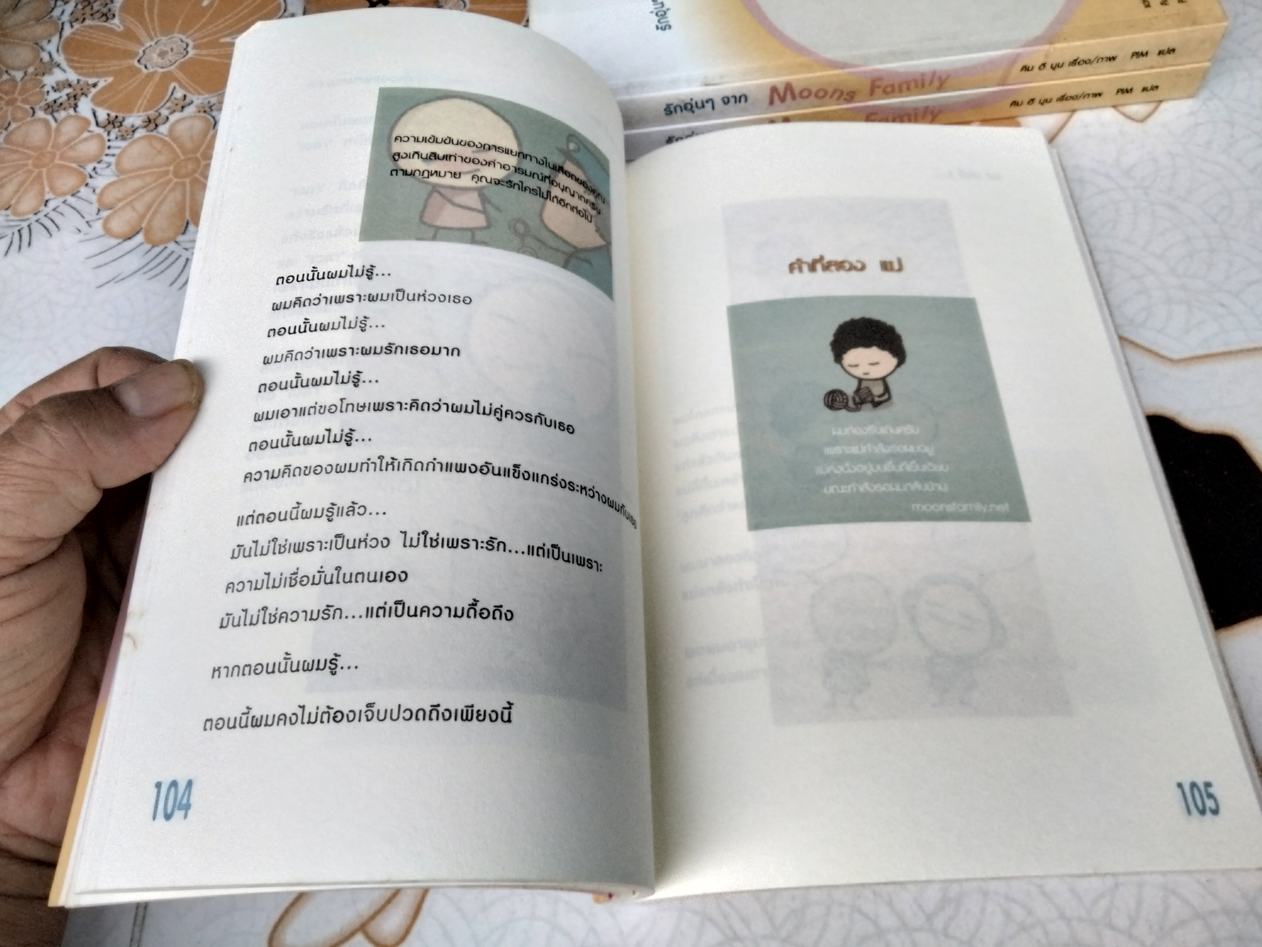 รักอุ่นๆ จาก Moons Family vol.1 / คิม ฮี มูน พิมพ์ พ.ศ.2547