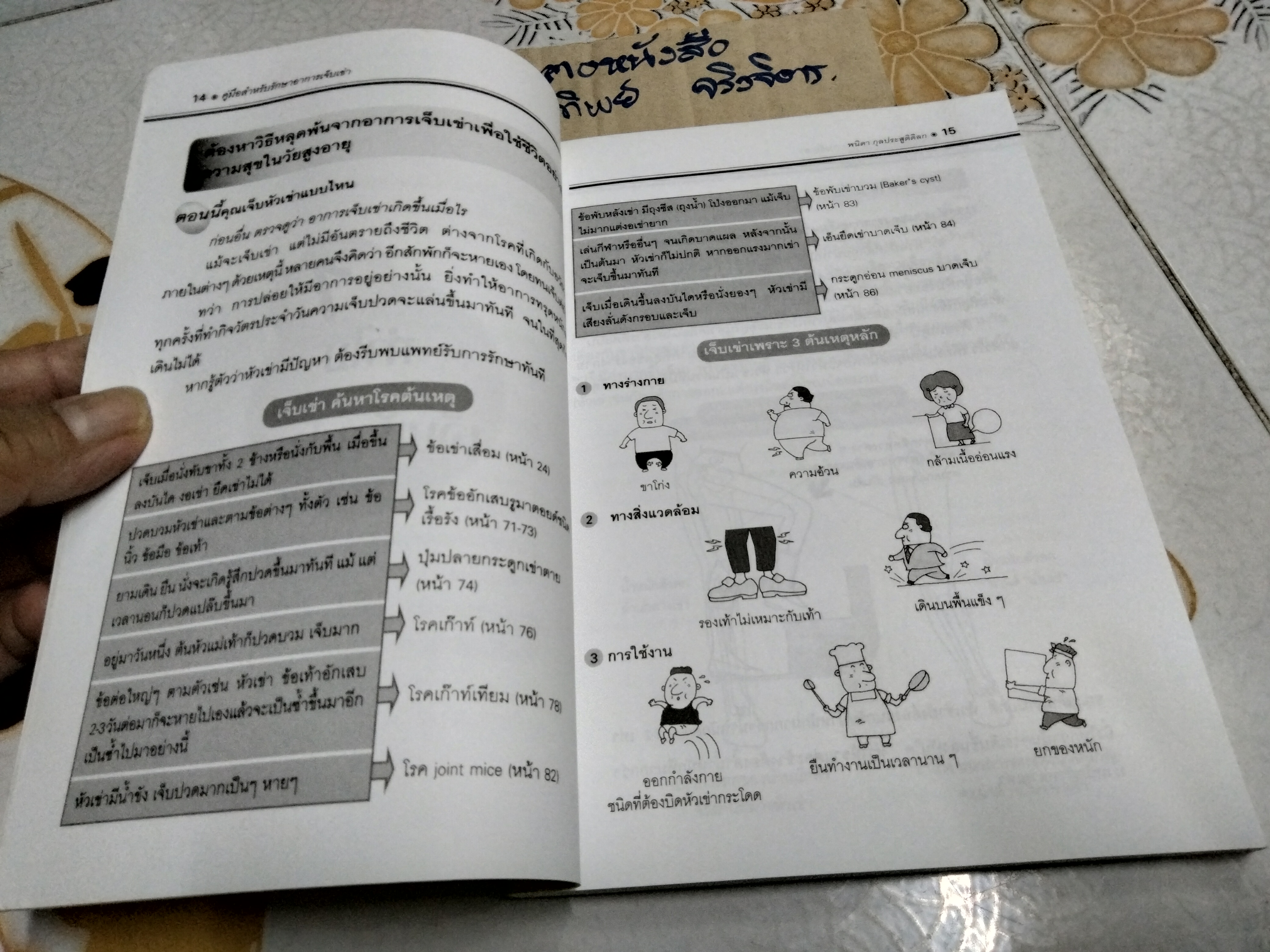 คู่มือรักษาอาการเจ็บเข่า โดย พนิดา กุลประสูติดิลก