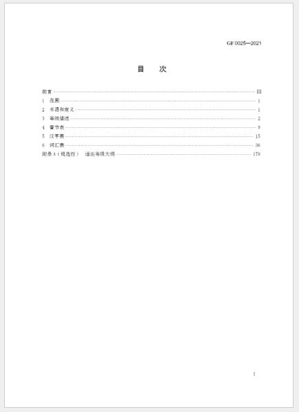 หนังสือภาษาจีน มาตรฐานการวัดผลความสามารถภาษาจีนสำหรับการศึกษาภาษาจีนระหว่างประเทศ 国际中文教育中文水平等级标准 Chinese Proficiency Grading Standards for International Chinese Language Education