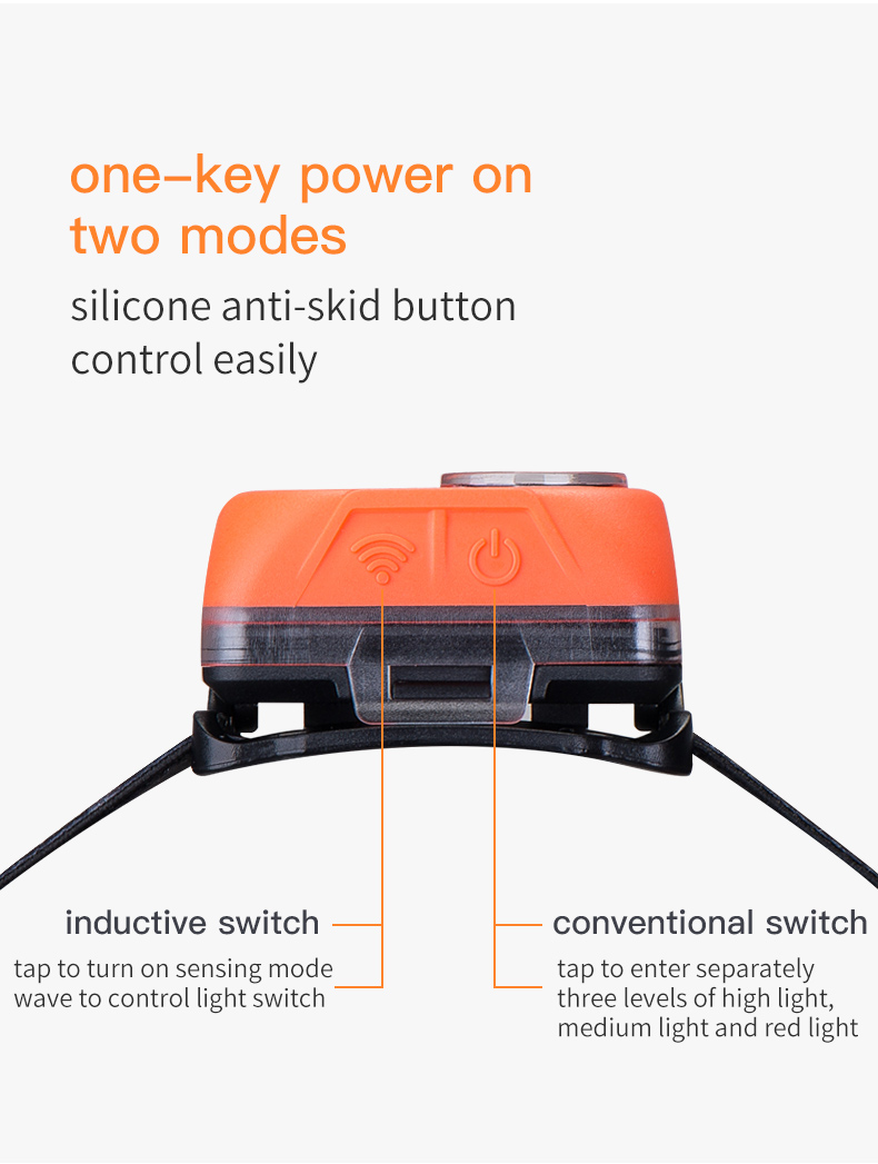 ไฟฉายคาดหัวสำหรับนักวิ่ง เดินป่า วิ่งเทรล ปีนเขา เดินป่า ให้ความสว่าง ระยะไกล Aonijie (Q02)