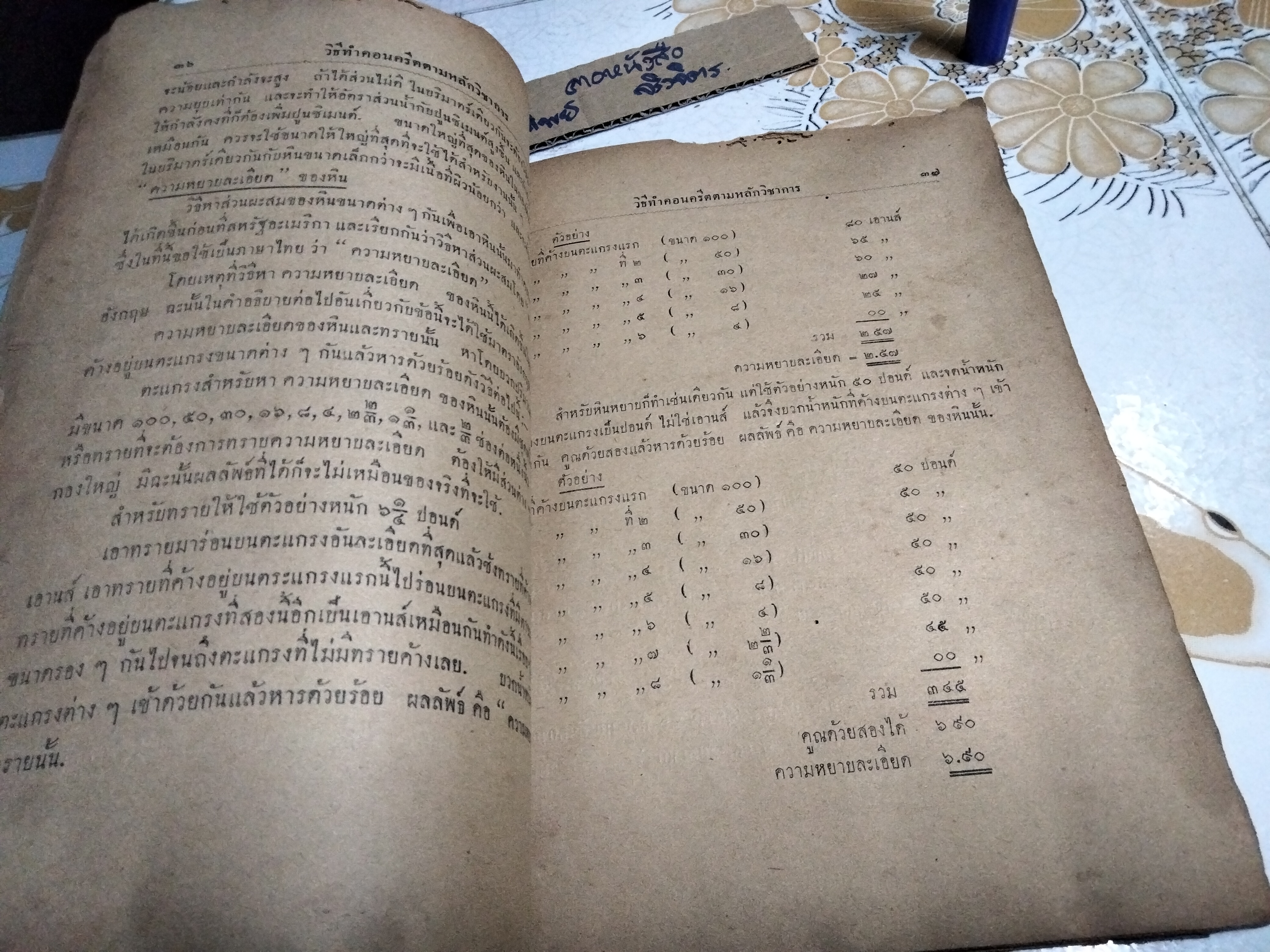 หนังสือ คอนครีต เล่ม 1 วิธีทำคอนครีตตามหลักวิทยาศาสตร์ เรียบเรียงโดย พระประกอบยันตรกิจ (พิมพ์ปี พ.ศ.2480 โรงพิมพ์ไทยเขษม)