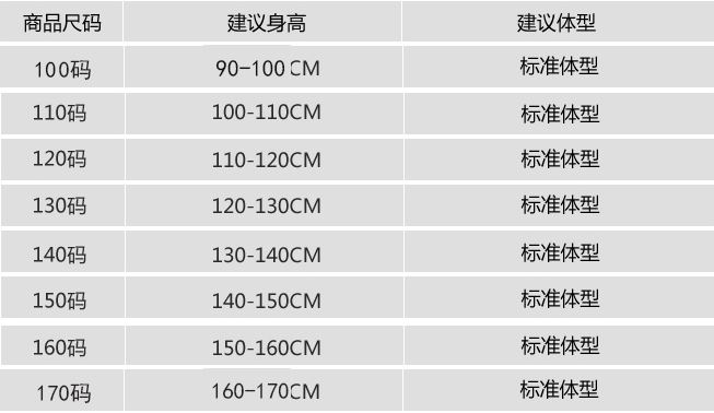 ชุดเทพธิดา เด็กสาว นางฟ้าจีน 仙女古装衣服女童 Chinese Fairy Angel Girls Costumes