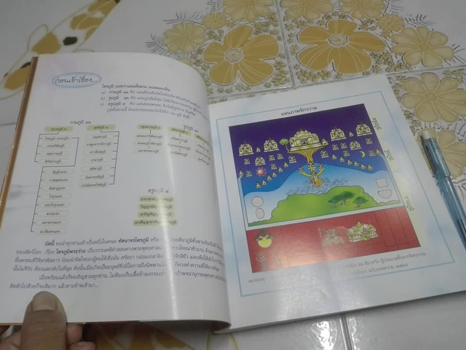 หนังสือ เล่าเรื่องไตรภูมิพระร่วง (ฉบับการ์ตูน) **สินค้าหมด**