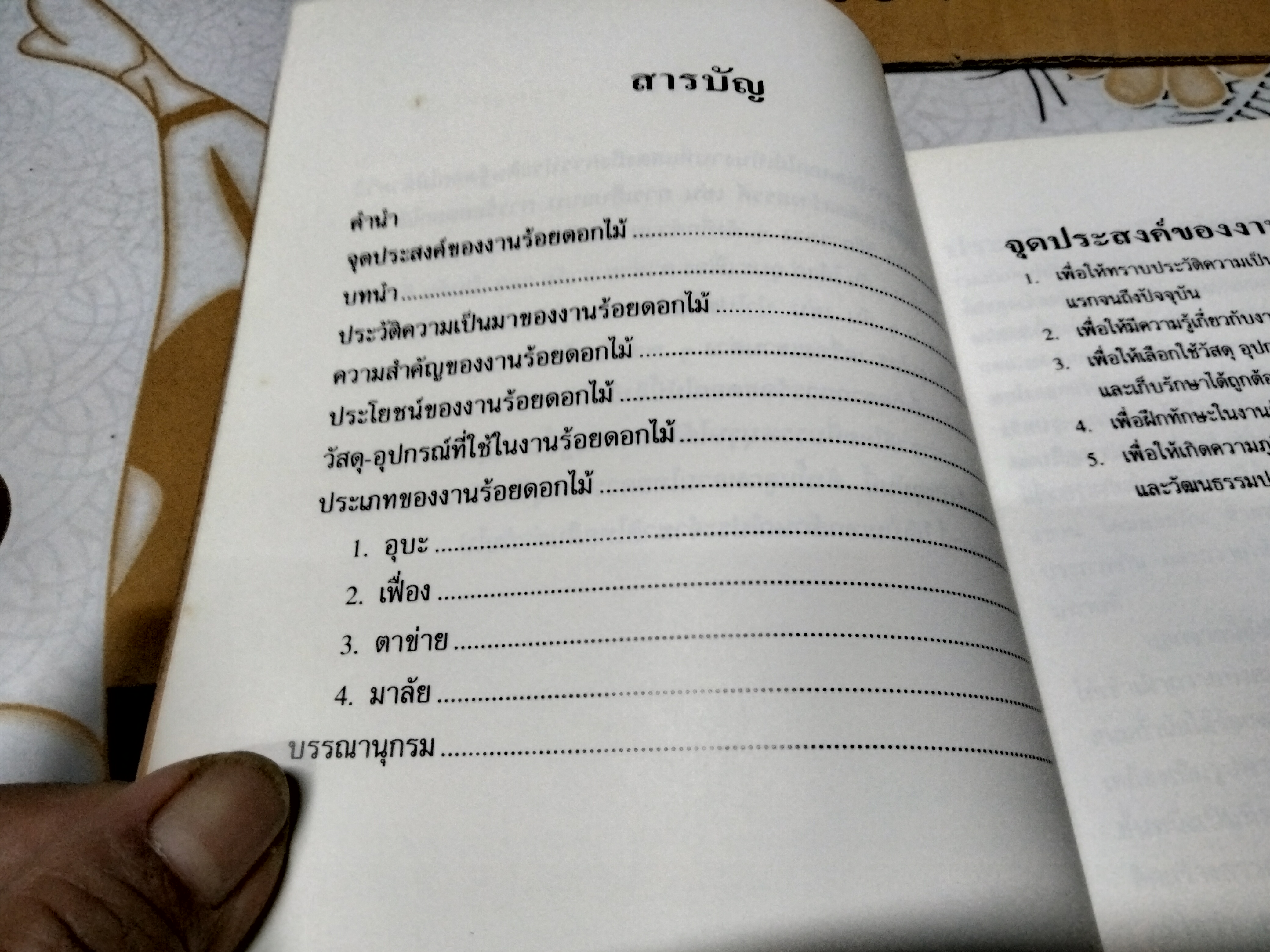งานร้อยดอกไม้ โดย กัณหา อัมพวัน พิมพ์ครั้งที่ 6/2541 โรงพิมพ์ไทยวัฒนาพานิช