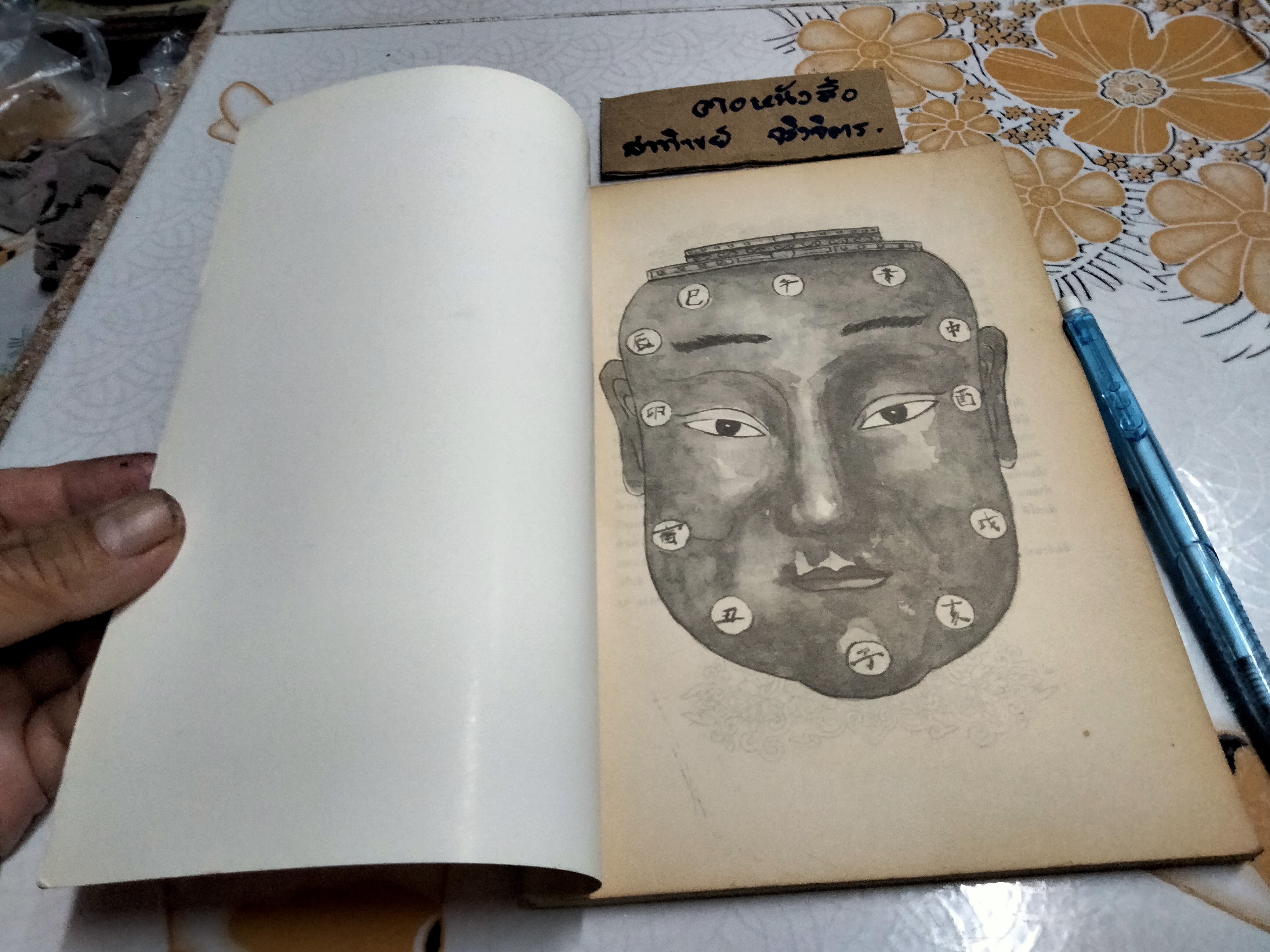 รู้หน้า ต้องรู้ใจ - สมลักษณ์ แปลและเรียบเรียง **สินค้าหมด**